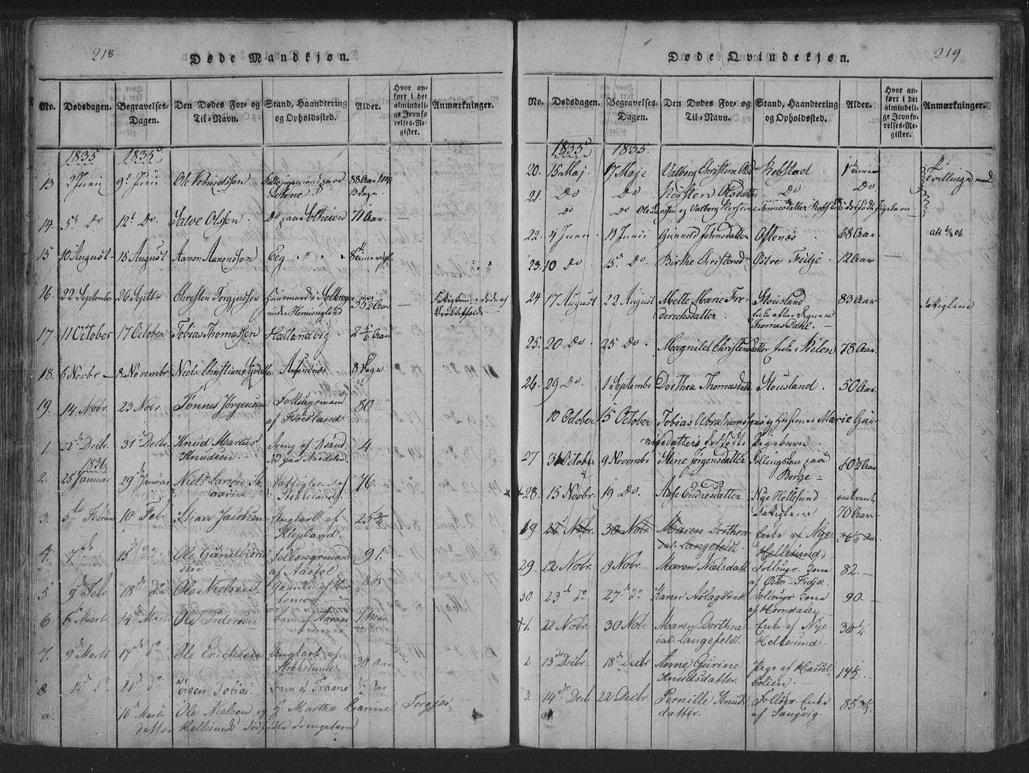 Søgne sokneprestkontor, SAK/1111-0037/F/Fa/Fab/L0008: Parish register (official) no. A 8, 1821-1838, p. 218-219