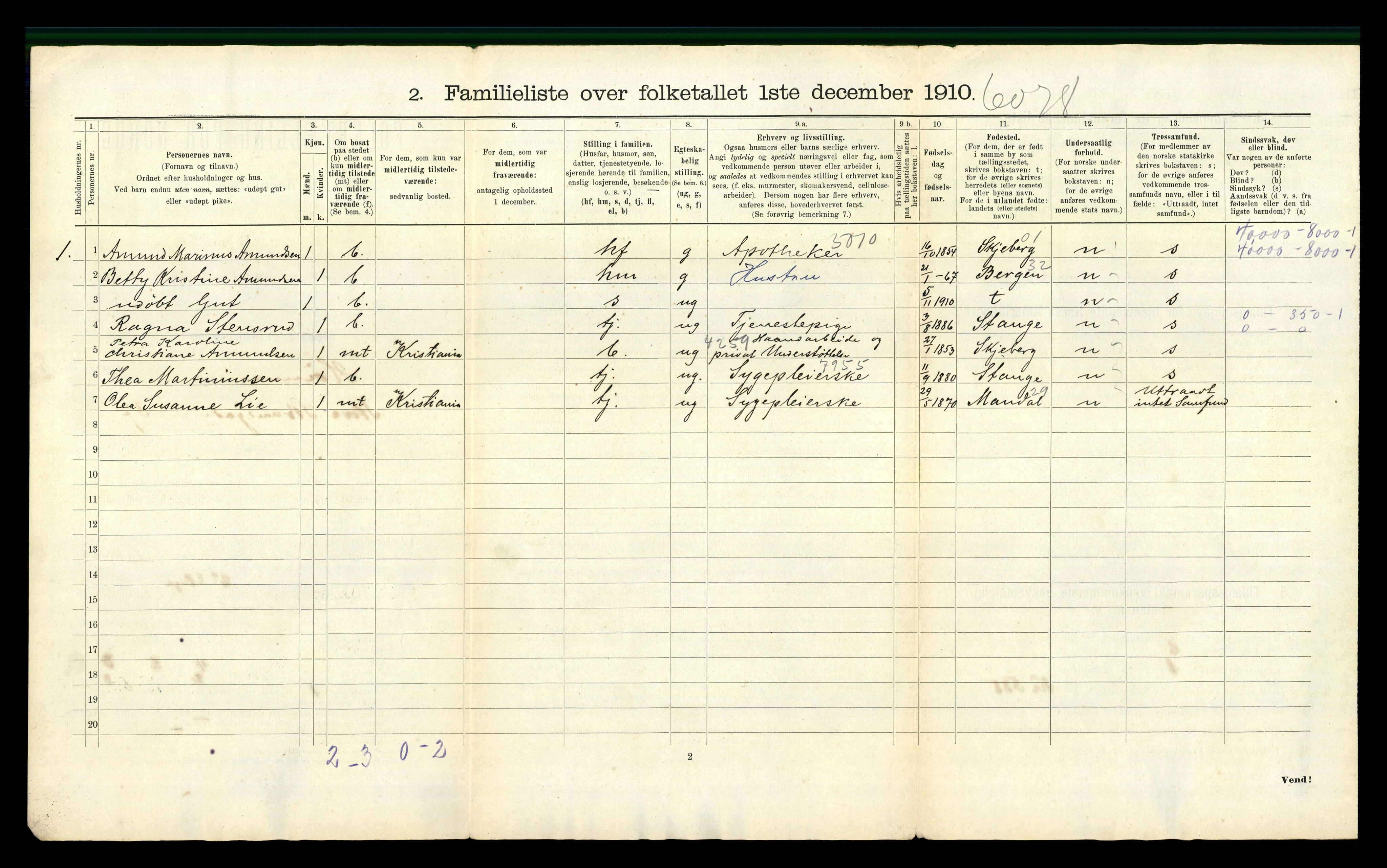 RA, 1910 census for Hamar, 1910, p. 1752