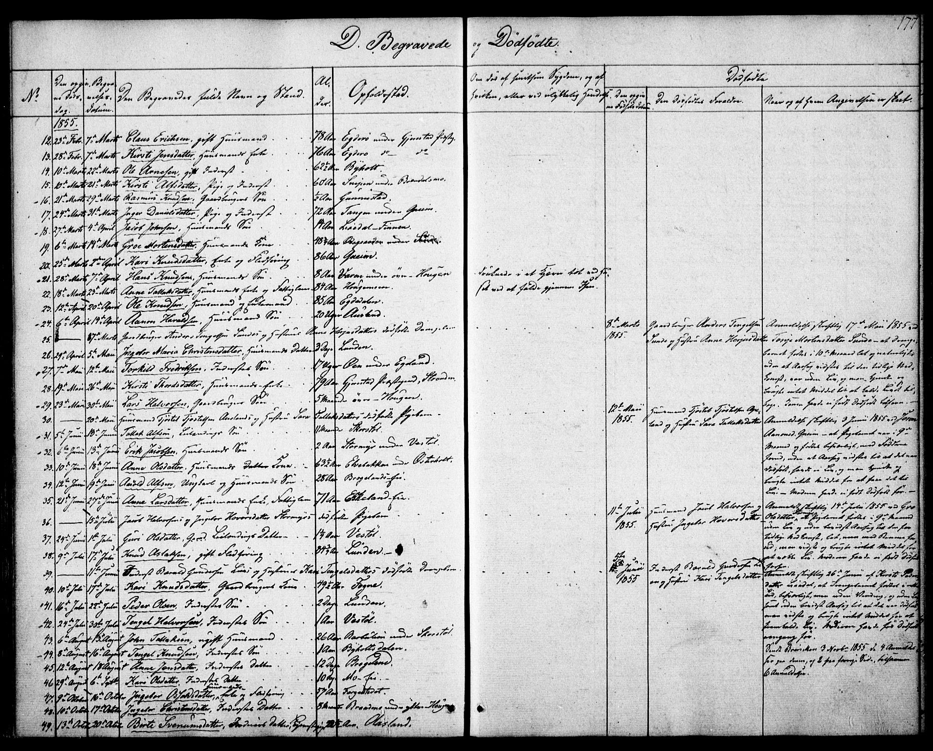Gjerstad sokneprestkontor, SAK/1111-0014/F/Fa/Faa/L0006: Parish register (official) no. A 6, 1841-1857, p. 177