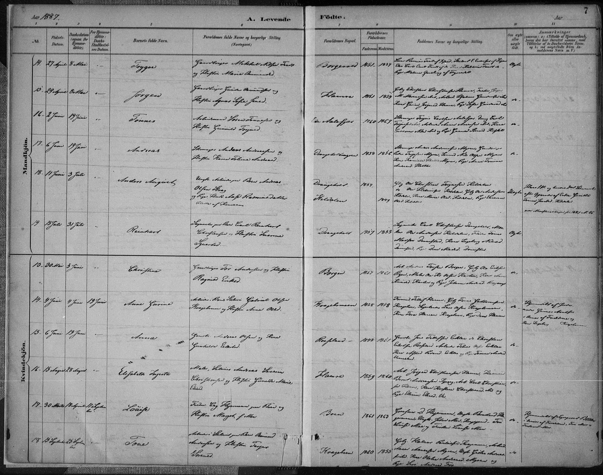 Tveit sokneprestkontor, SAK/1111-0043/F/Fa/L0007: Parish register (official) no. A 7, 1887-1908, p. 7