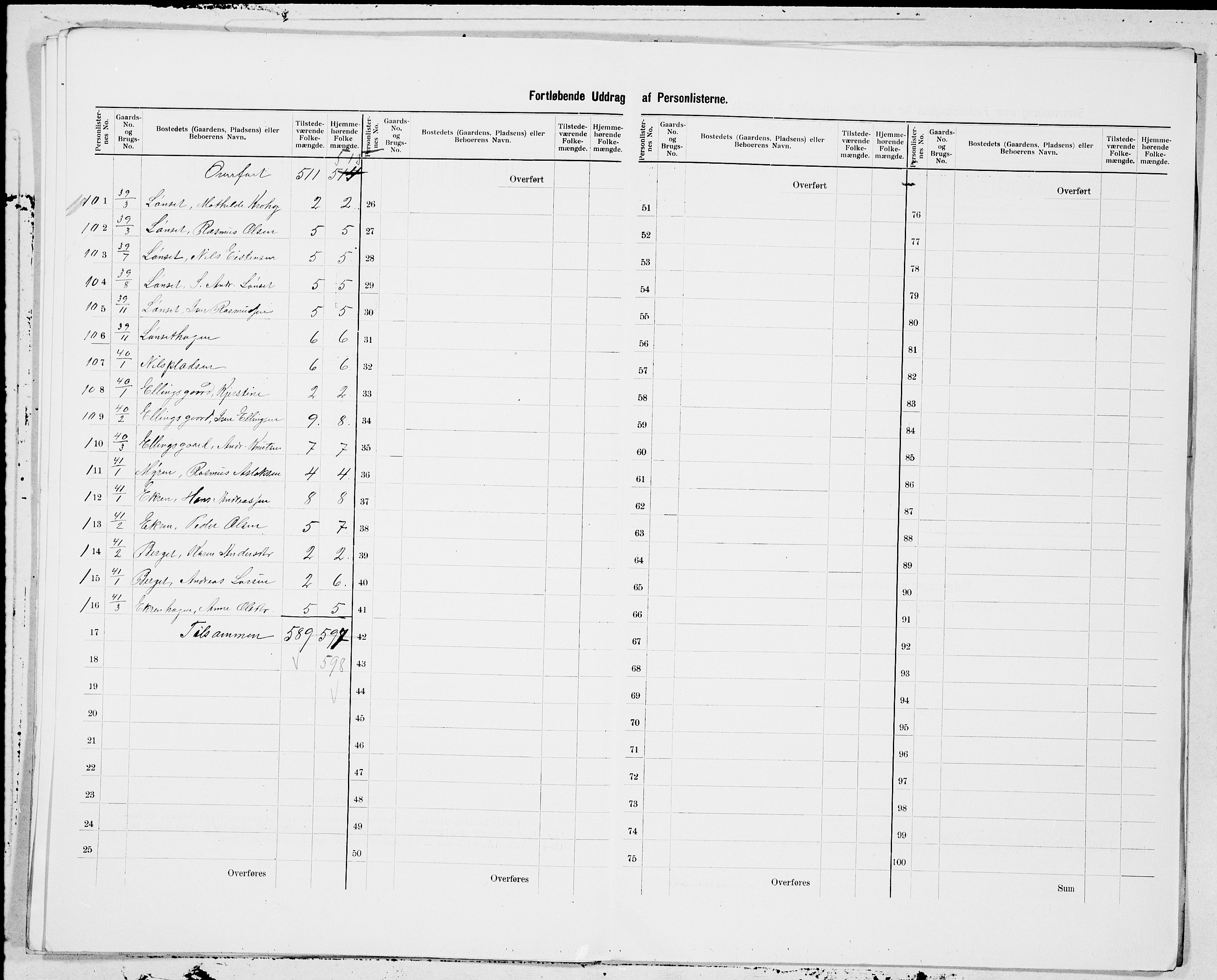 SAT, 1900 census for Bolsøy, 1900, p. 9