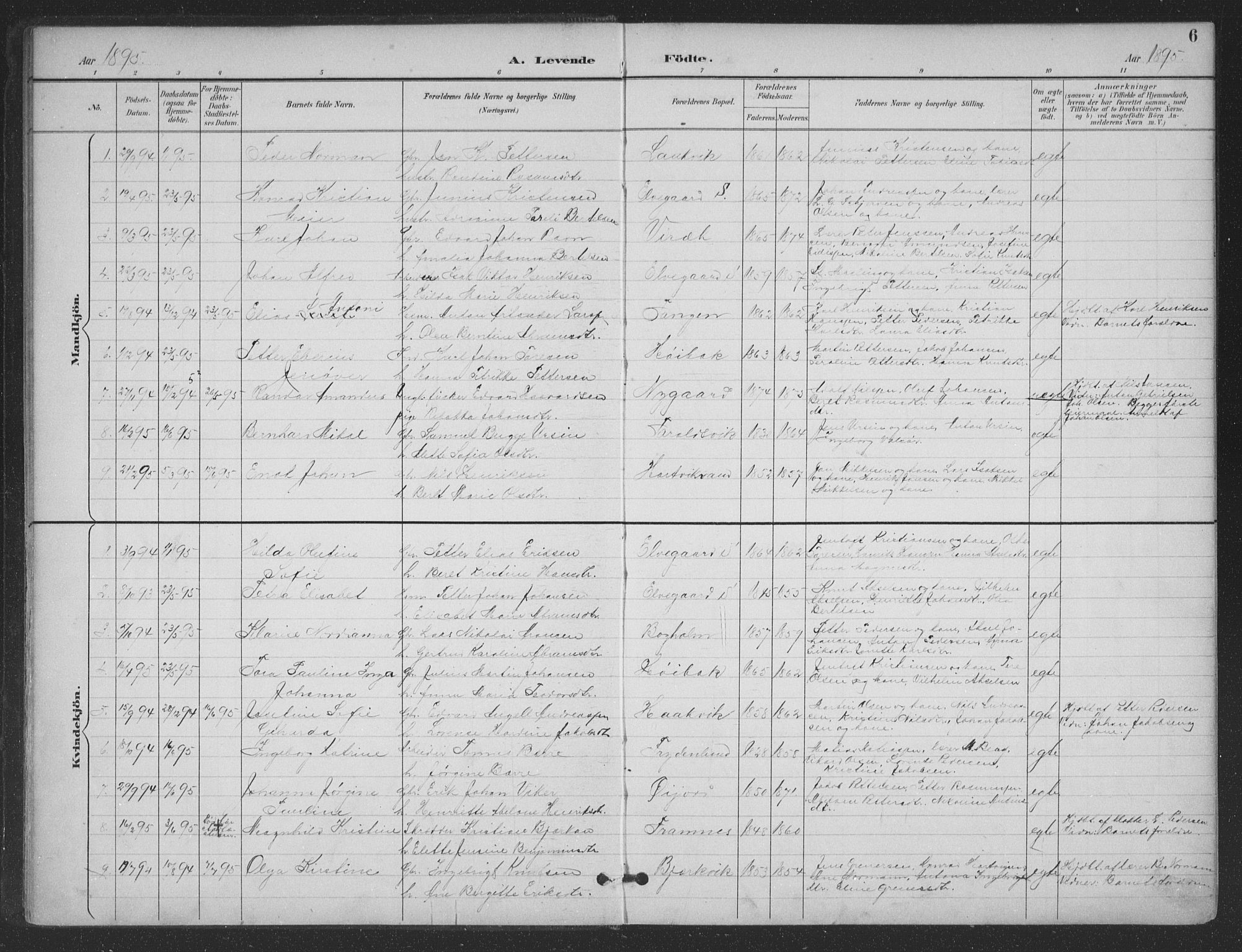 Ministerialprotokoller, klokkerbøker og fødselsregistre - Nordland, SAT/A-1459/866/L0939: Parish register (official) no. 866A02, 1894-1906, p. 6