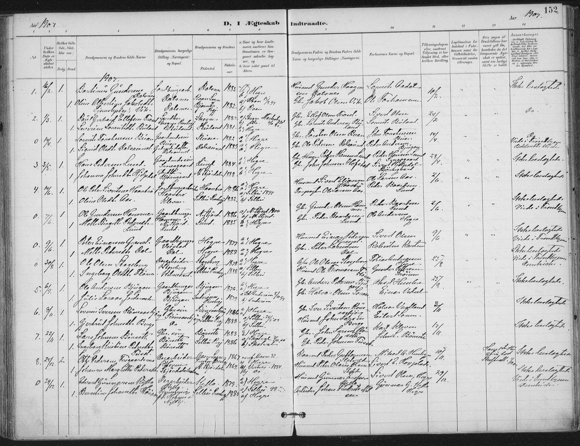 Ministerialprotokoller, klokkerbøker og fødselsregistre - Nord-Trøndelag, AV/SAT-A-1458/703/L0031: Parish register (official) no. 703A04, 1893-1914, p. 152