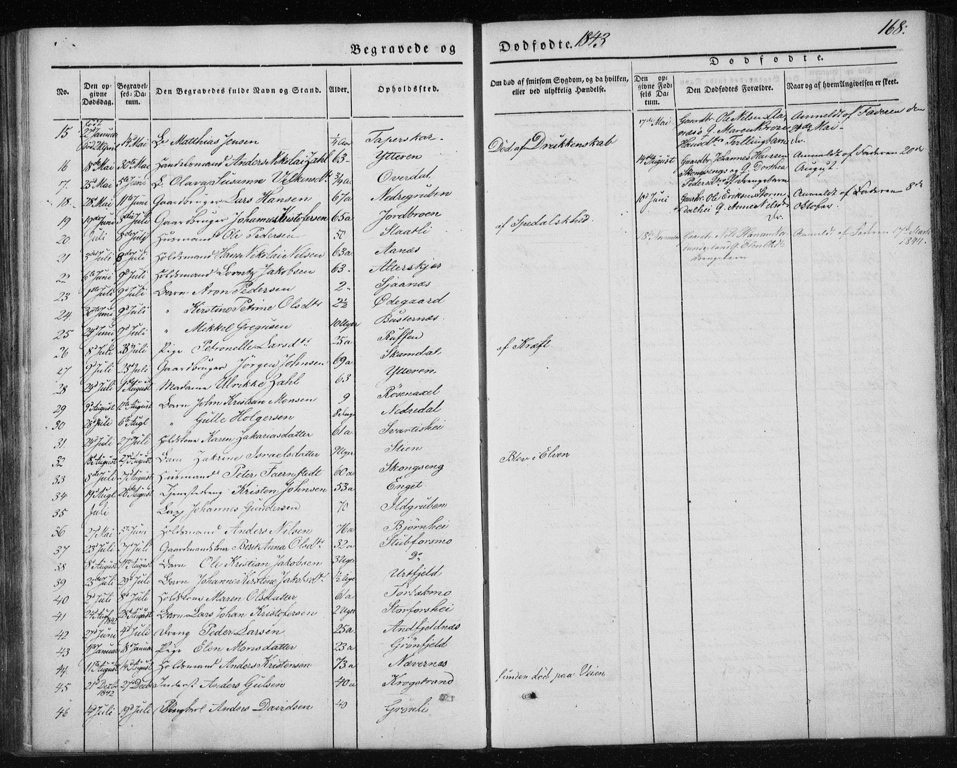 Ministerialprotokoller, klokkerbøker og fødselsregistre - Nordland, SAT/A-1459/827/L0391: Parish register (official) no. 827A03, 1842-1852, p. 168