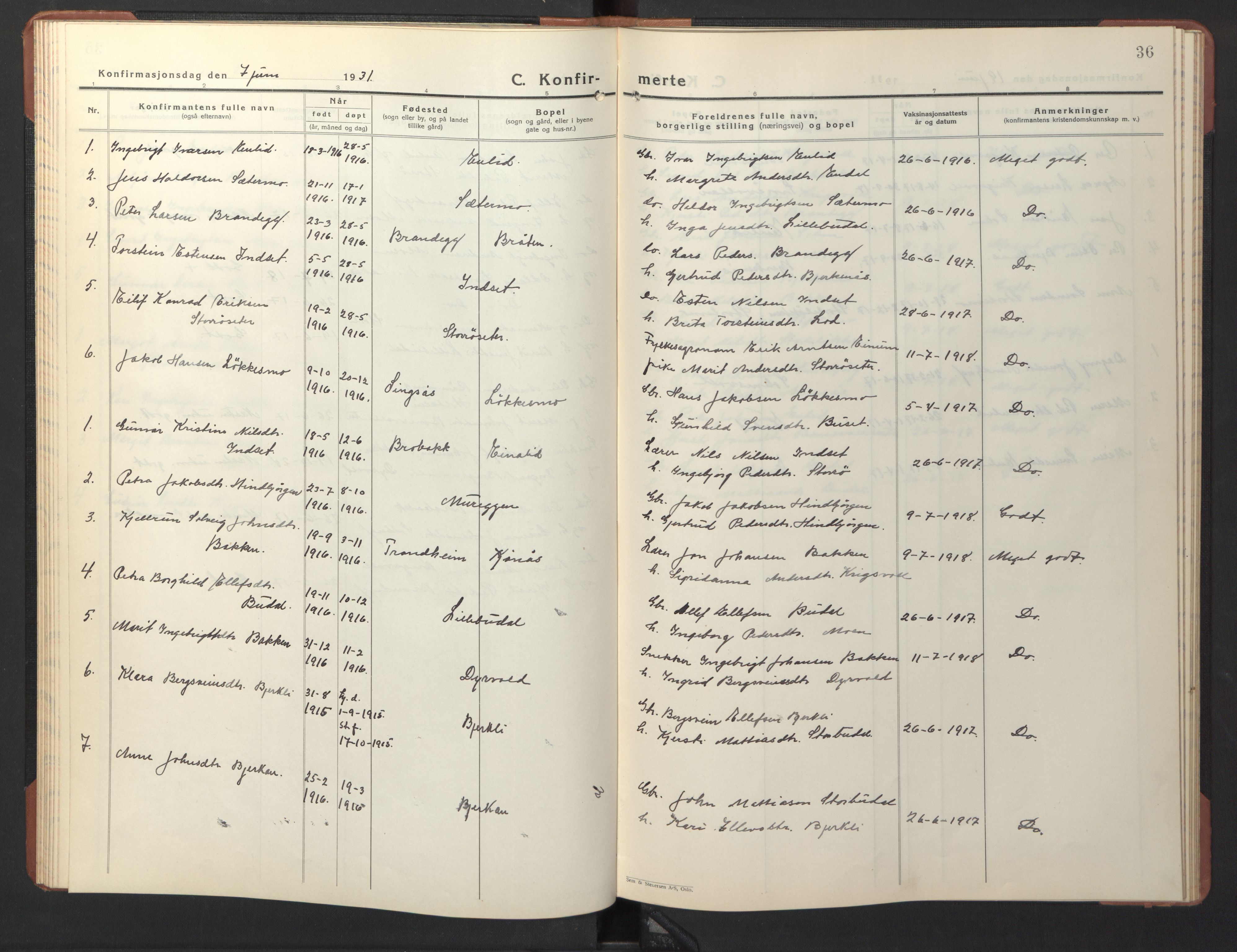 Ministerialprotokoller, klokkerbøker og fødselsregistre - Sør-Trøndelag, SAT/A-1456/690/L1053: Parish register (copy) no. 690C03, 1930-1947, p. 36