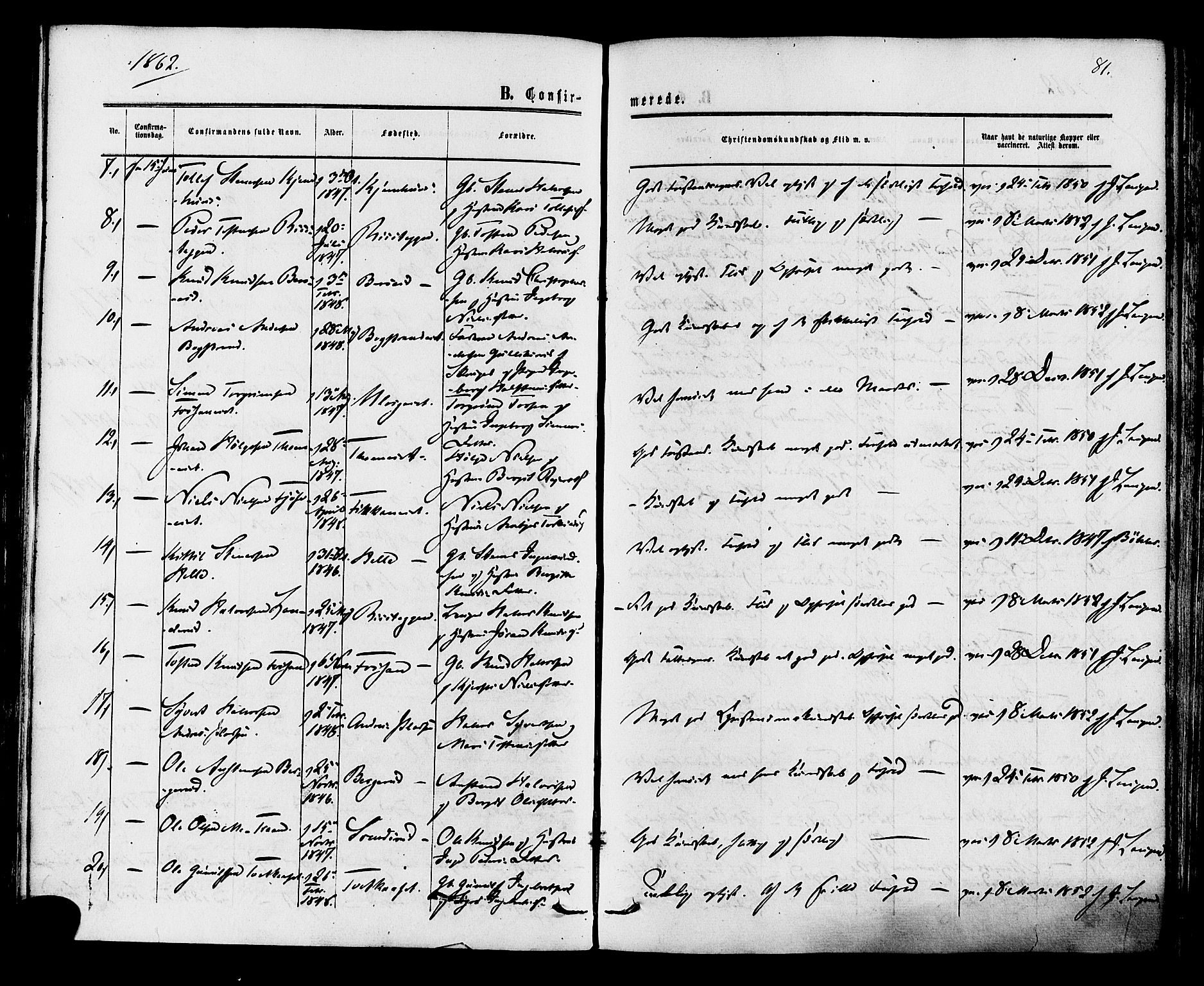 Rollag kirkebøker, SAKO/A-240/F/Fa/L0009: Parish register (official) no. I 9, 1860-1874, p. 81