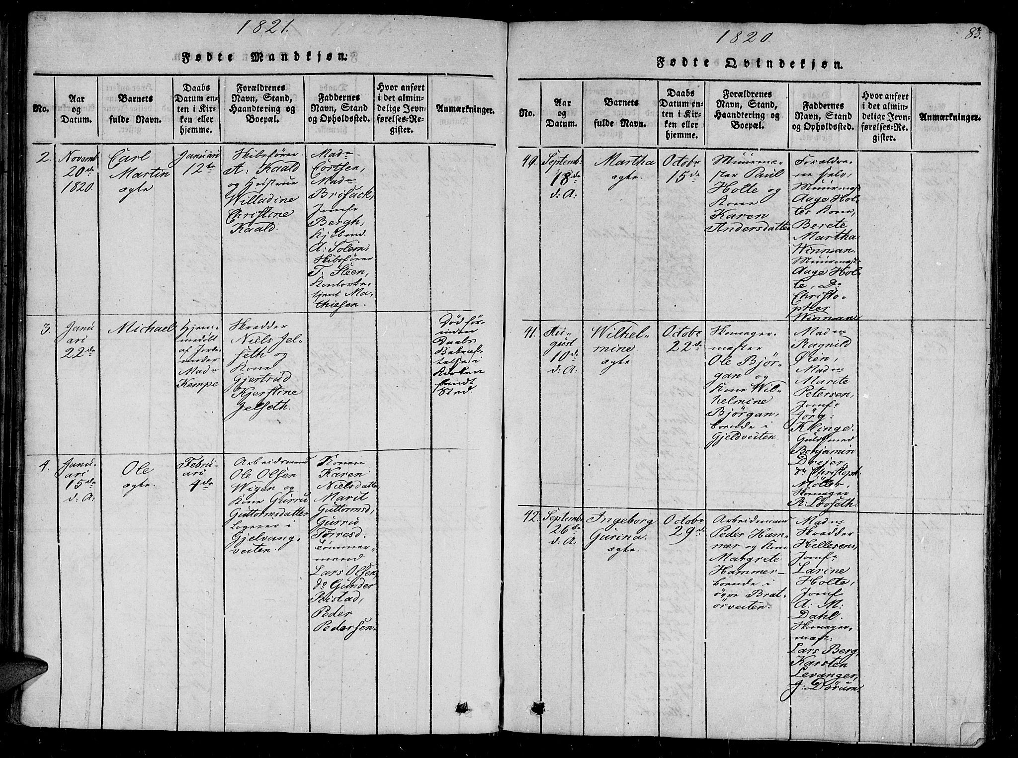 Ministerialprotokoller, klokkerbøker og fødselsregistre - Sør-Trøndelag, SAT/A-1456/602/L0107: Parish register (official) no. 602A05, 1815-1821, p. 83