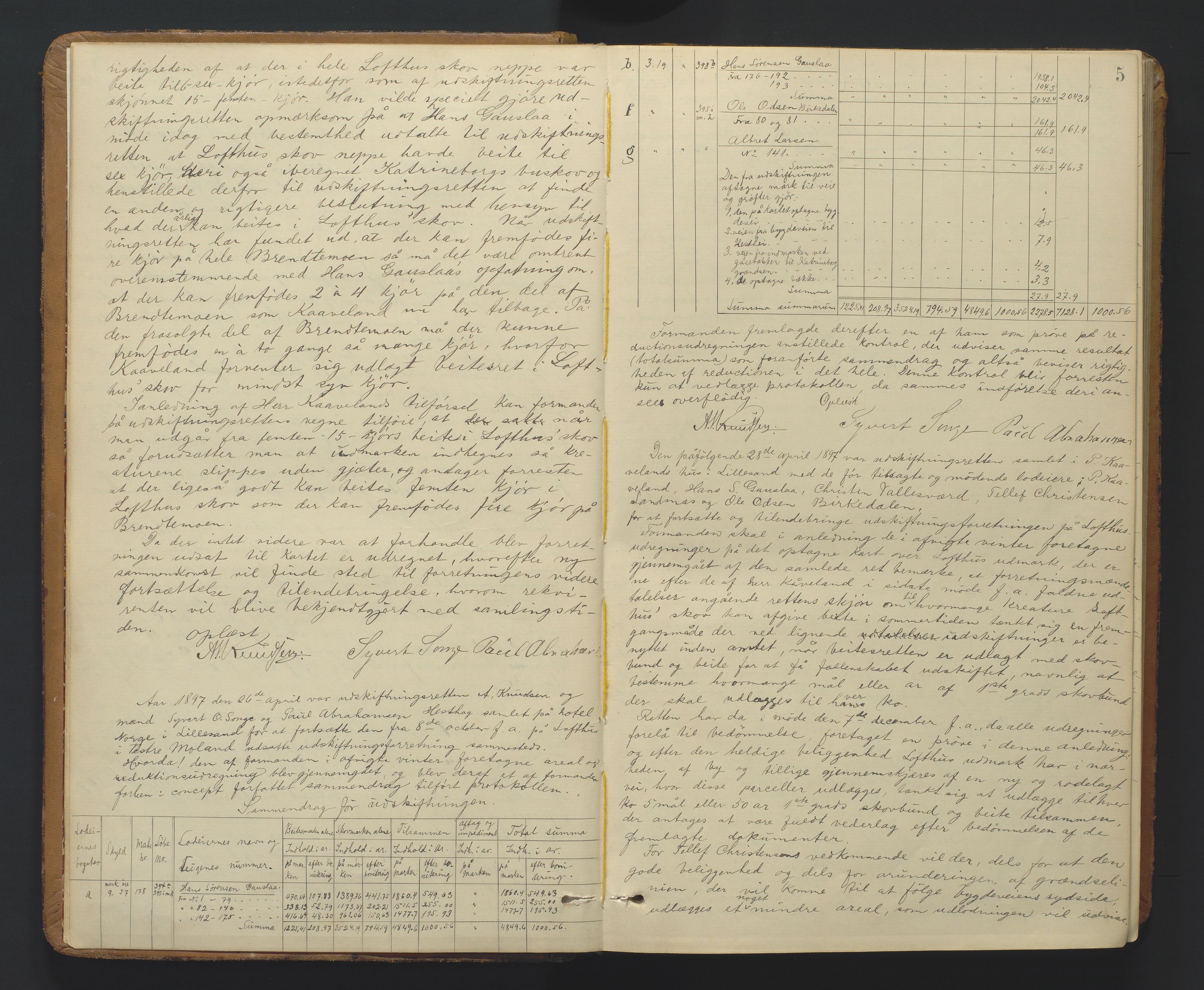 Utskiftningsformannen i Nedenes amt, AV/SAK-1541-0002/F/Fa/Faa/L0021: Utskiftningsprotokoll med gårdsregister, Nedenes amt nr 25, 1896-1903
