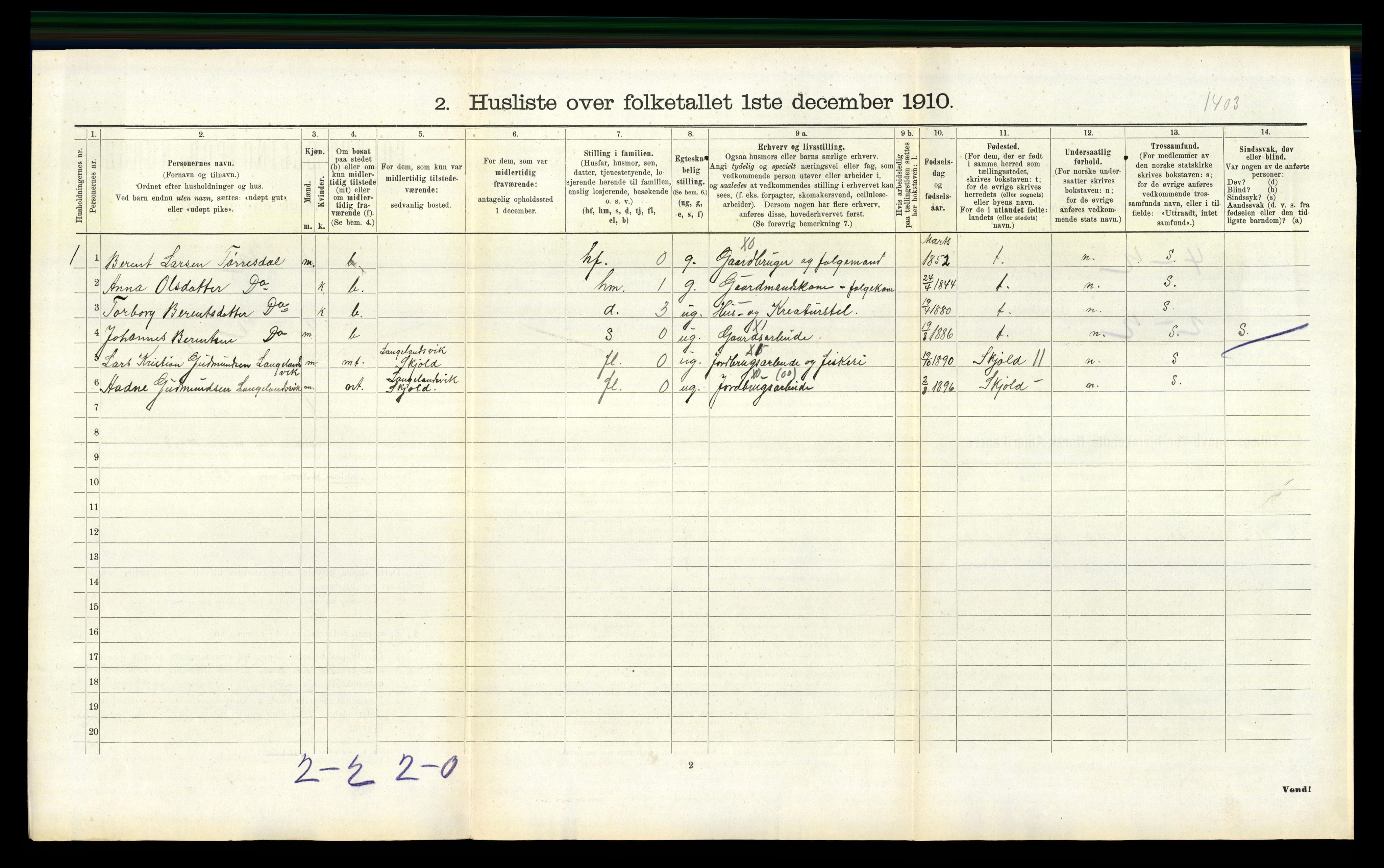 RA, 1910 census for Vats, 1910, p. 165