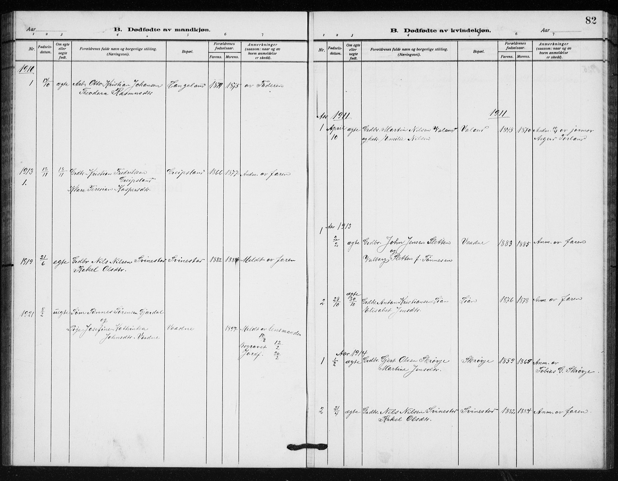 Holum sokneprestkontor, SAK/1111-0022/F/Fb/Fba/L0006: Parish register (copy) no. B 6, 1910-1936, p. 82