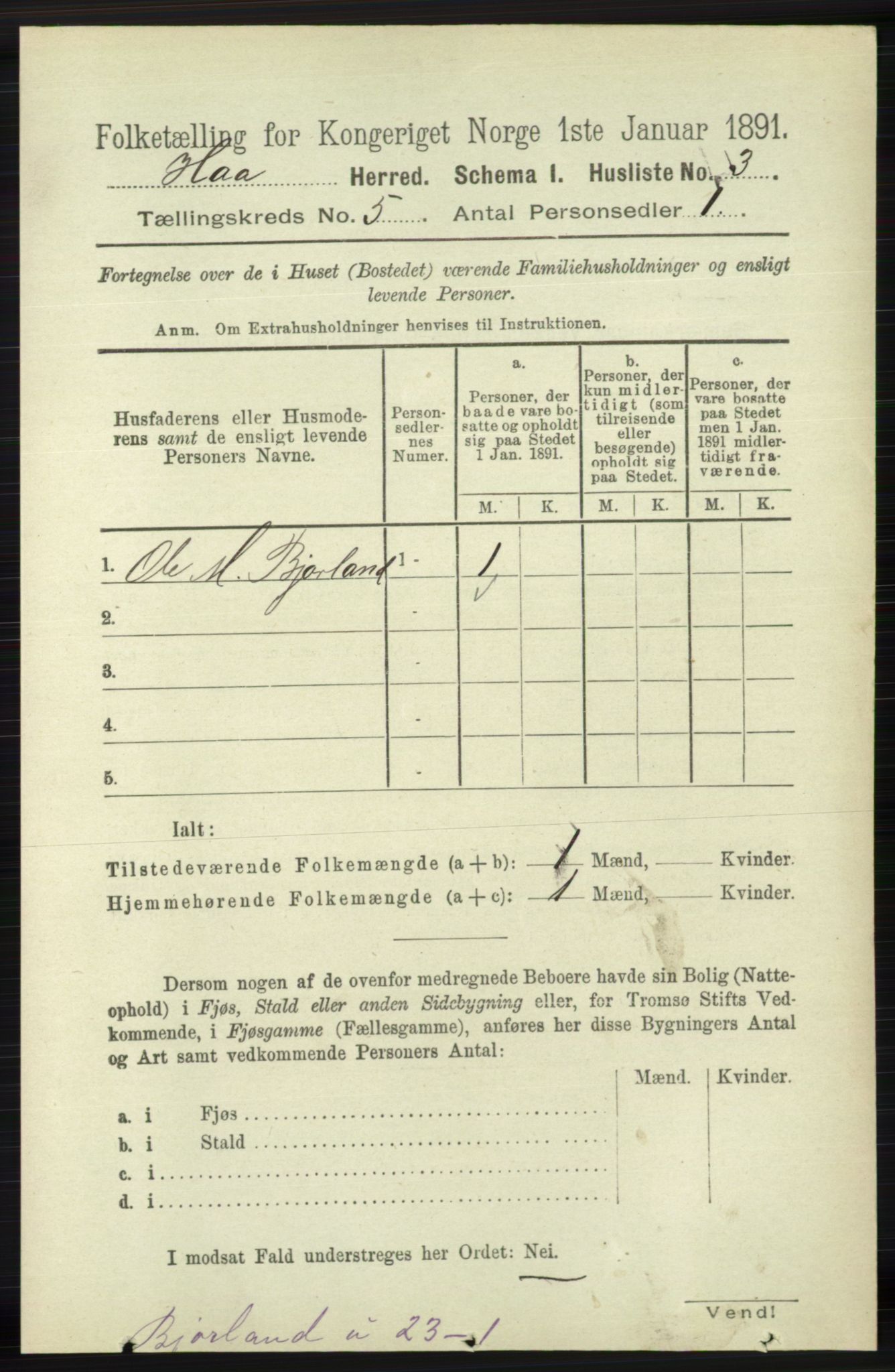 RA, 1891 census for 1119 Hå, 1891, p. 1289