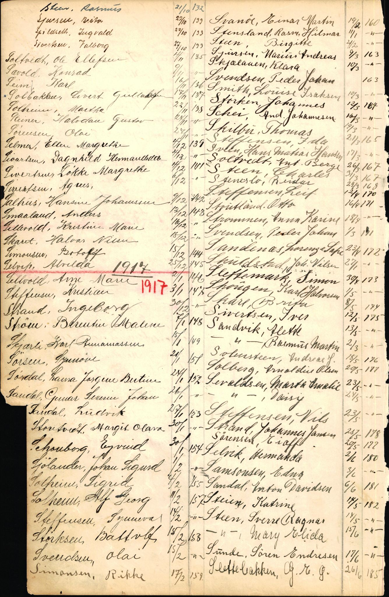 Byfogd og Byskriver i Bergen, AV/SAB-A-3401/06/06Nb/L0002: Register til dødsfalljournaler, 1911-1927, p. 192