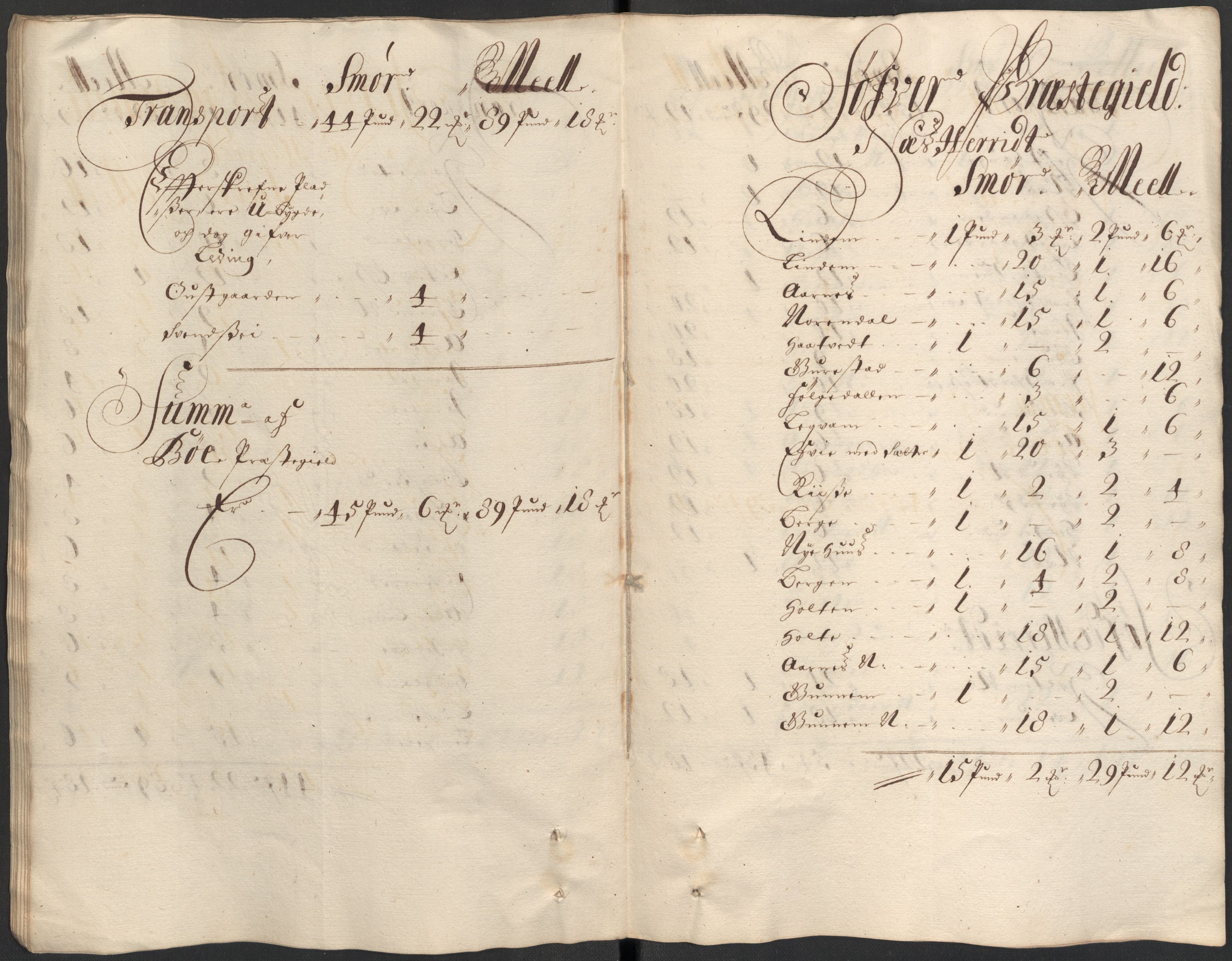 Rentekammeret inntil 1814, Reviderte regnskaper, Fogderegnskap, AV/RA-EA-4092/R35/L2083: Fogderegnskap Øvre og Nedre Telemark, 1686, p. 59