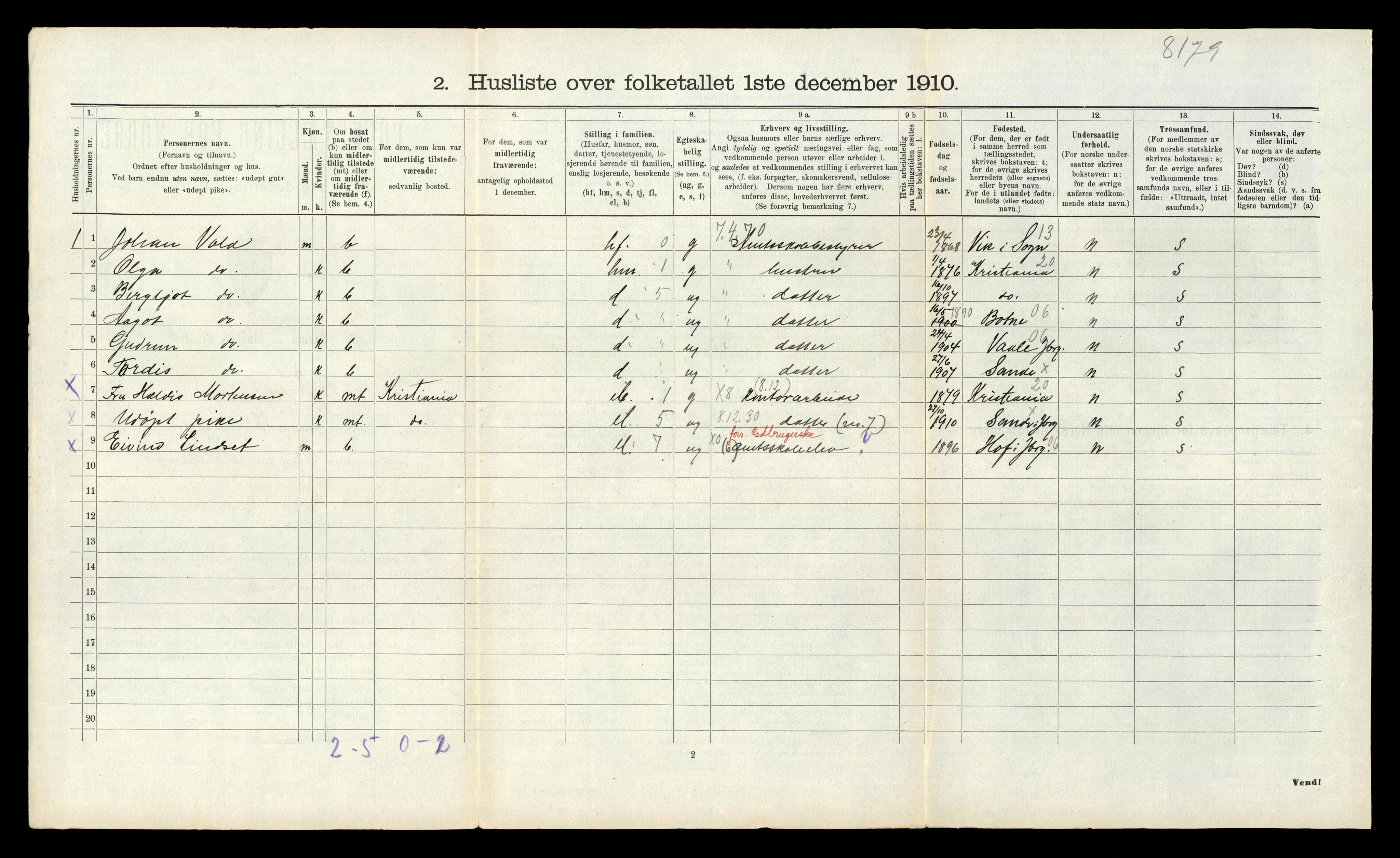 RA, 1910 census for Sande, 1910, p. 168