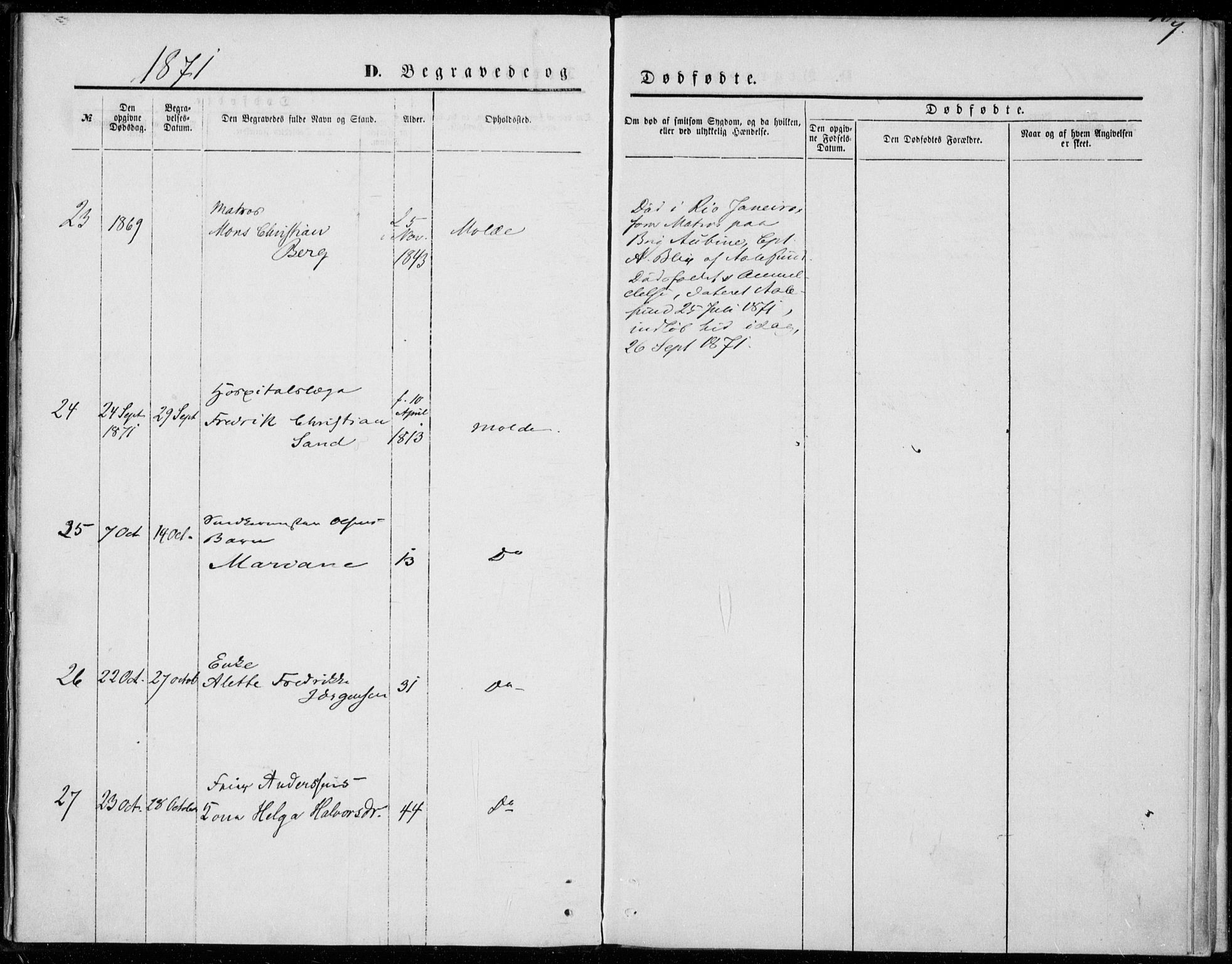 Ministerialprotokoller, klokkerbøker og fødselsregistre - Møre og Romsdal, SAT/A-1454/558/L0690: Parish register (official) no. 558A04, 1864-1872, p. 9