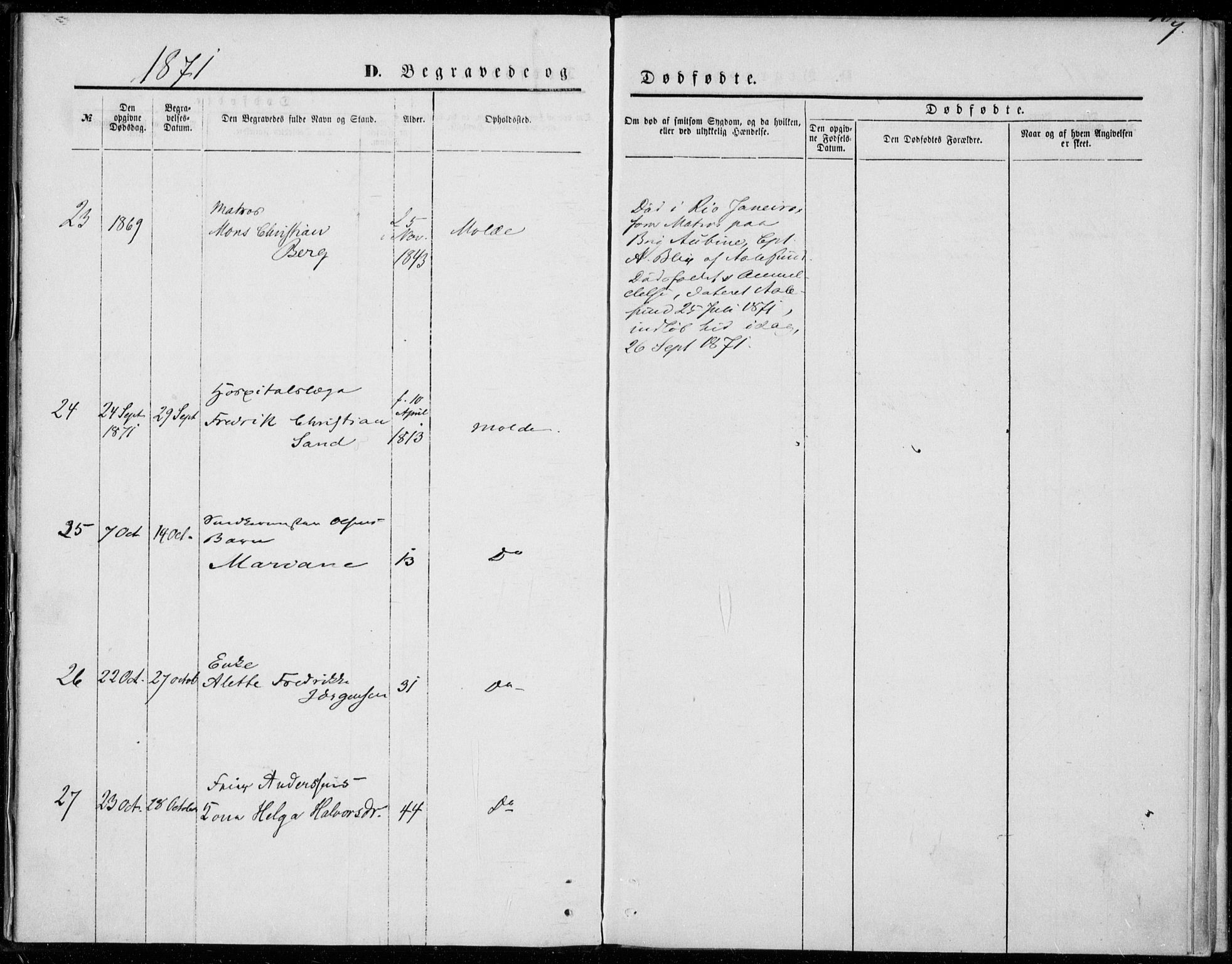 Ministerialprotokoller, klokkerbøker og fødselsregistre - Møre og Romsdal, AV/SAT-A-1454/558/L0690: Parish register (official) no. 558A04, 1864-1872, p. 9