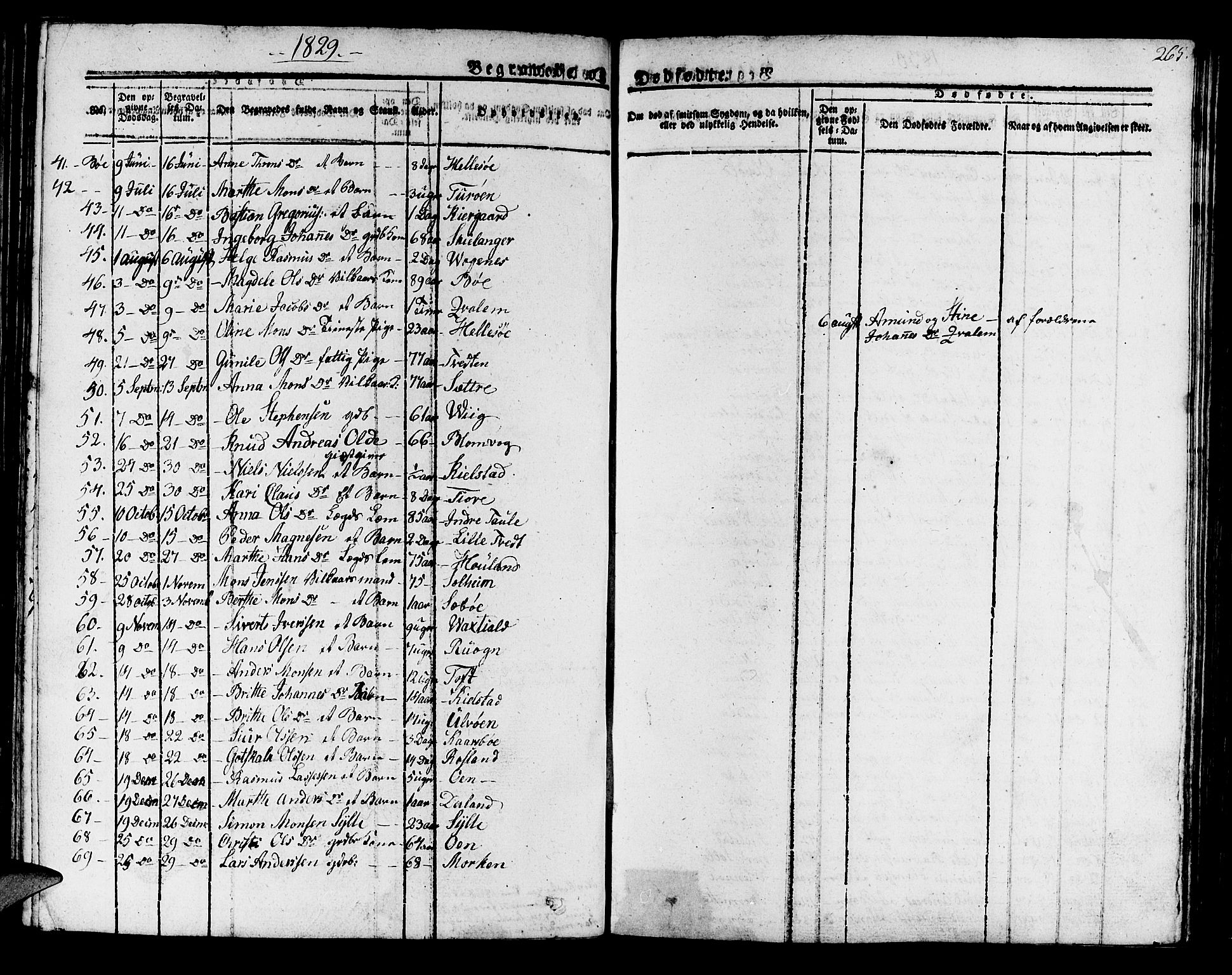 Manger sokneprestembete, SAB/A-76801/H/Haa: Parish register (official) no. A 4, 1824-1838, p. 265