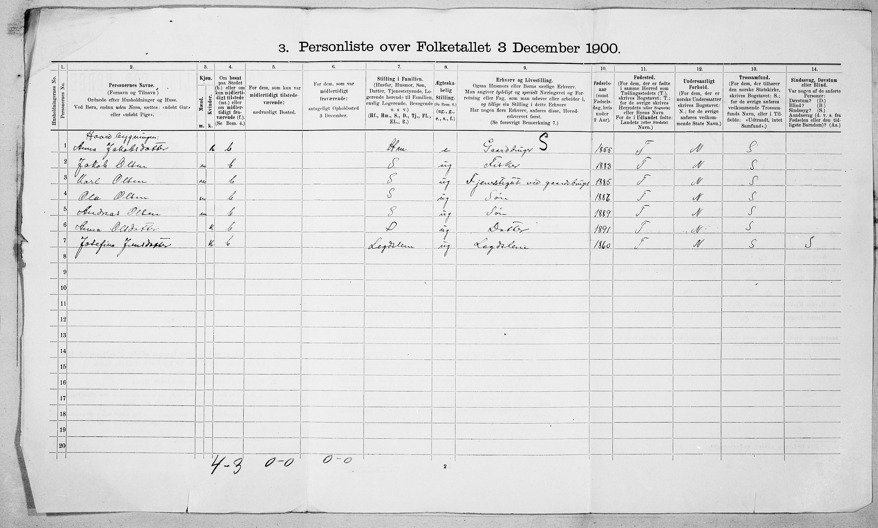 SAT, 1900 census for Haram, 1900, p. 15