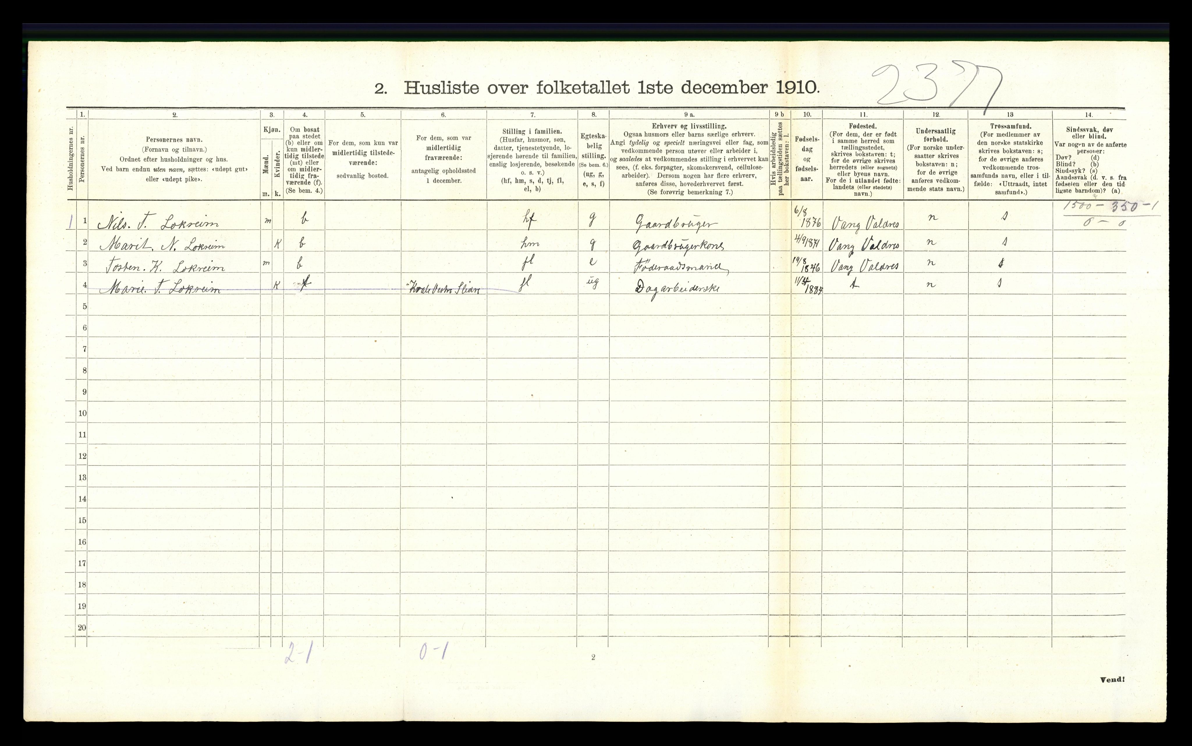 RA, 1910 census for Vestre Slidre, 1910, p. 582