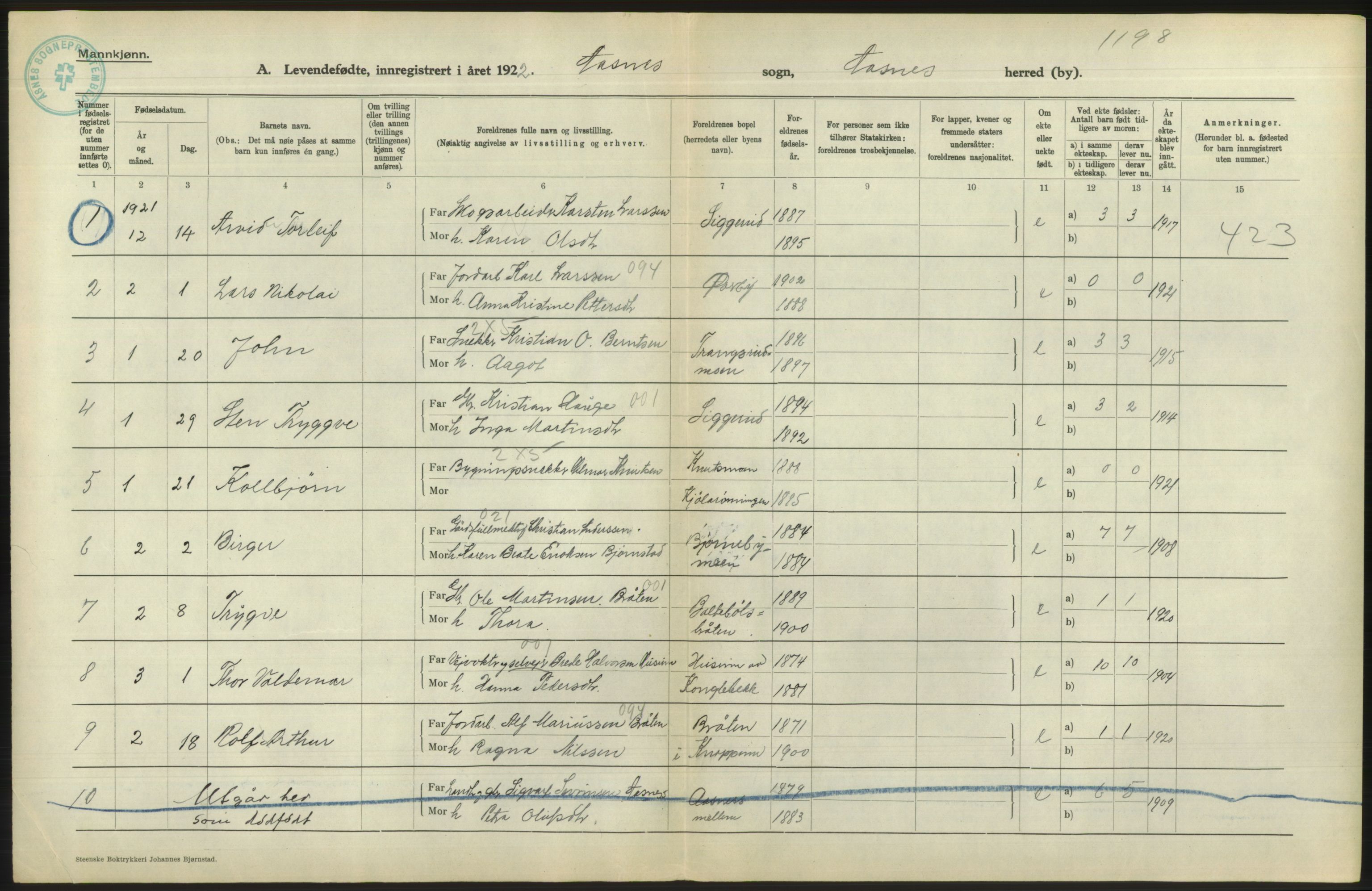 Statistisk sentralbyrå, Sosiodemografiske emner, Befolkning, AV/RA-S-2228/D/Df/Dfc/Dfcb/L0011: Hedmark fylke: Levendefødte menn og kvinner. Bygder og byer., 1922, p. 500