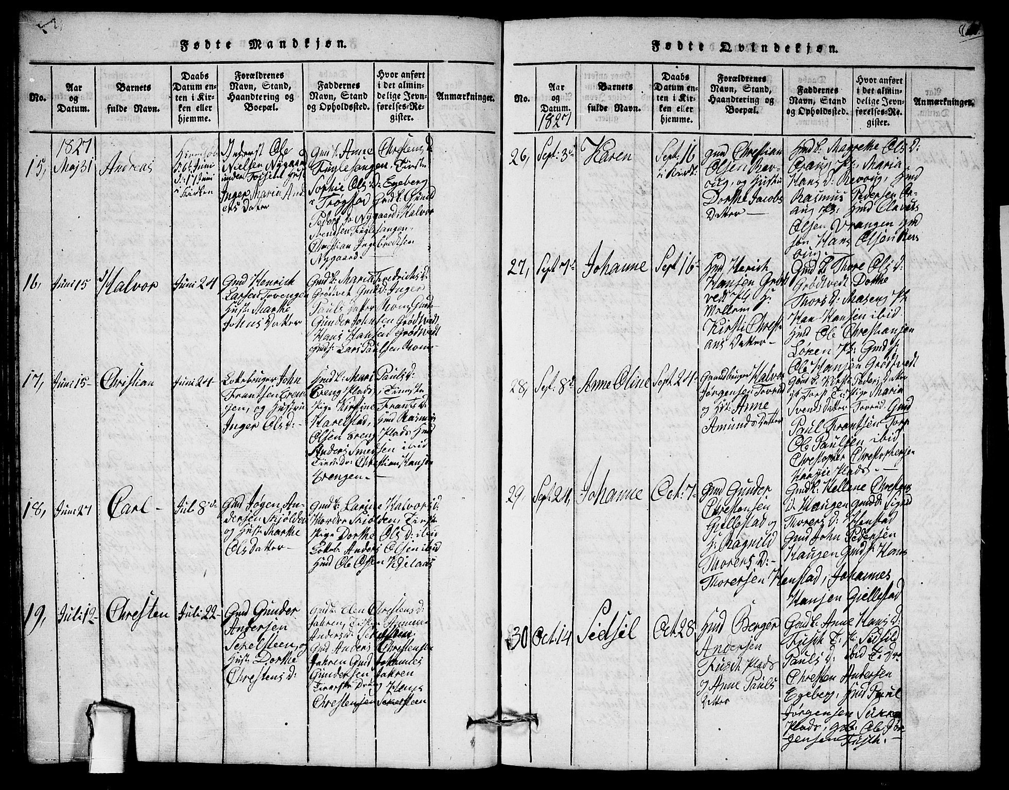 Askim prestekontor Kirkebøker, SAO/A-10900/G/Ga/L0001: Parish register (copy) no. 1, 1817-1846, p. 100-101