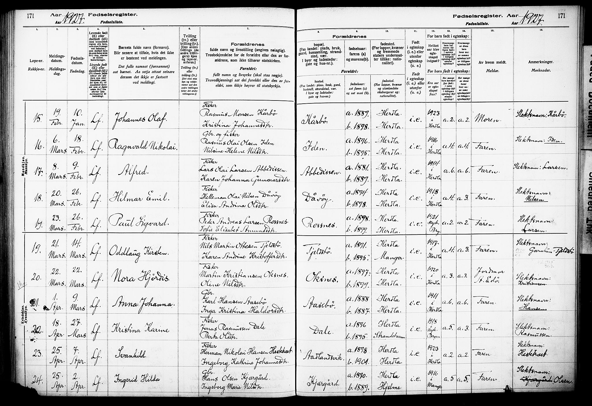 Herdla Sokneprestembete, AV/SAB-A-75701/I/Id/L00A1: Birth register no. A 1, 1916-1929, p. 171