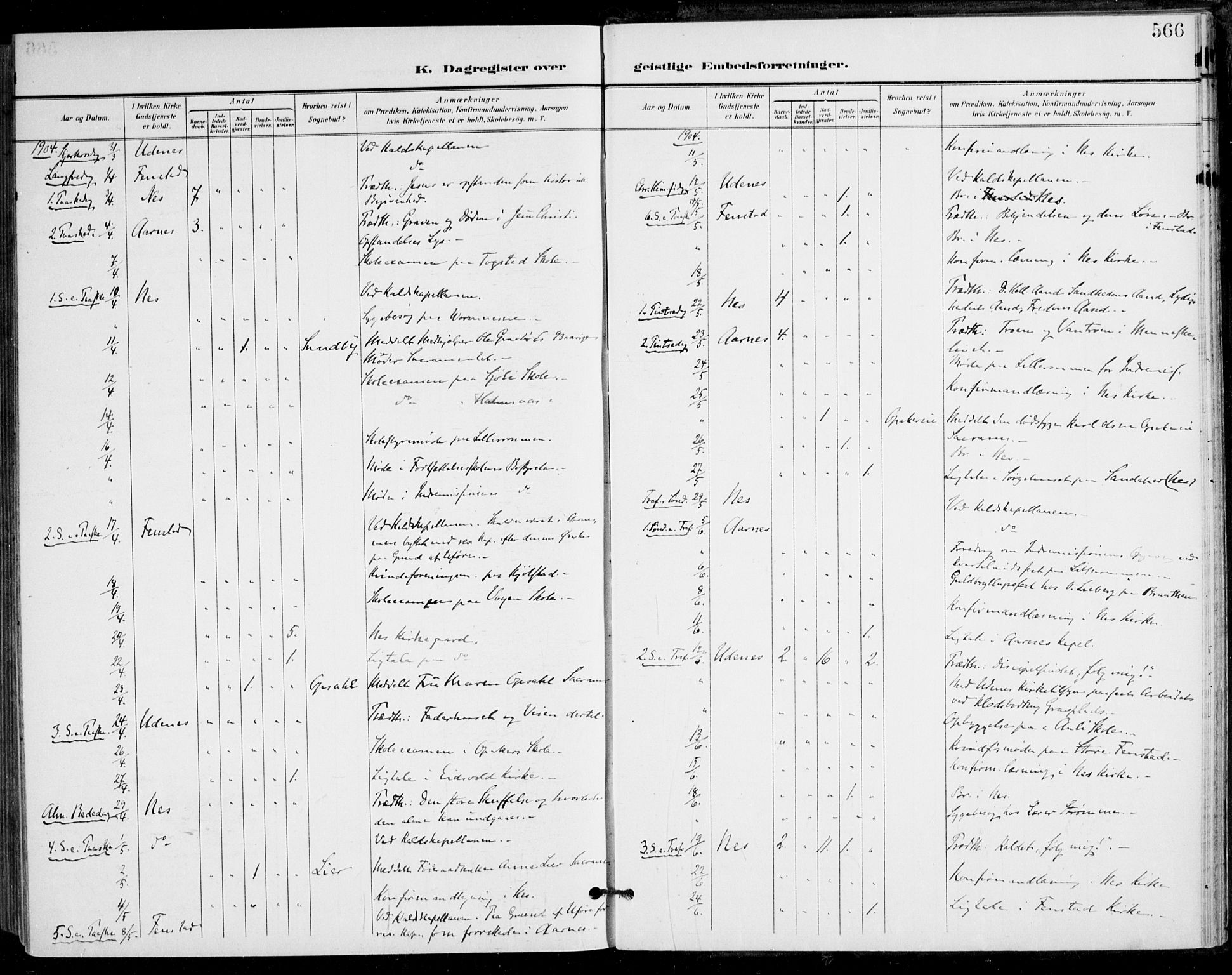 Nes prestekontor Kirkebøker, AV/SAO-A-10410/F/Fa/L0011: Parish register (official) no. I 11, 1899-1918, p. 566