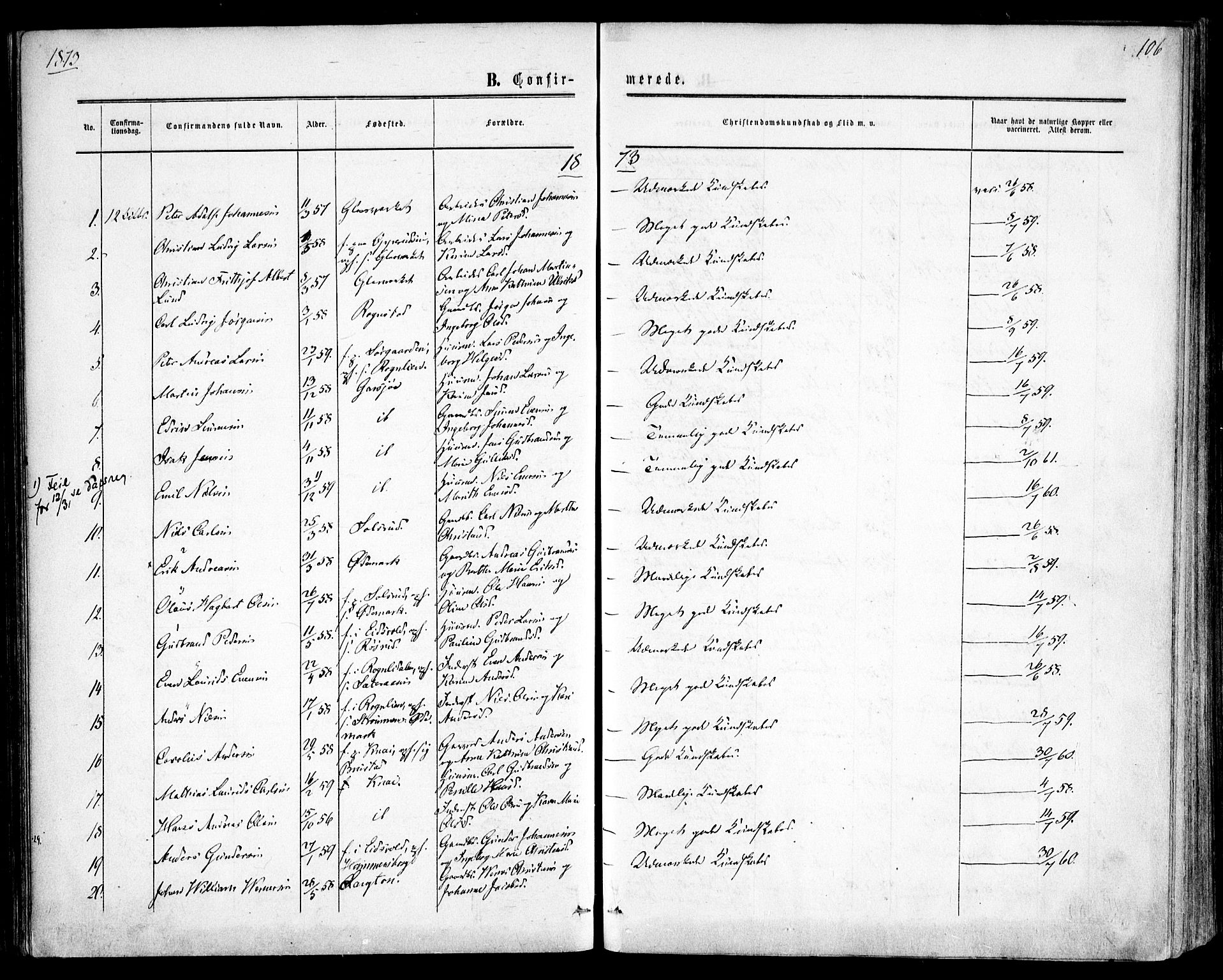 Hurdal prestekontor Kirkebøker, AV/SAO-A-10889/F/Fa/L0006: Parish register (official) no. I 6, 1860-1877, p. 106