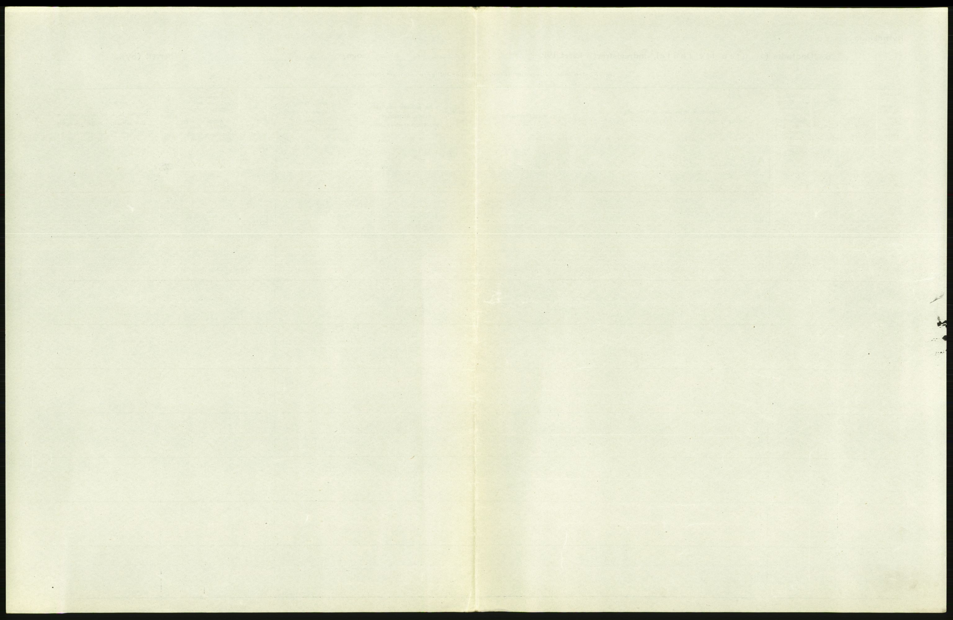 Statistisk sentralbyrå, Sosiodemografiske emner, Befolkning, RA/S-2228/D/Df/Dfb/Dfbf/L0010: Kristiania: Døde, dødfødte., 1916, p. 581