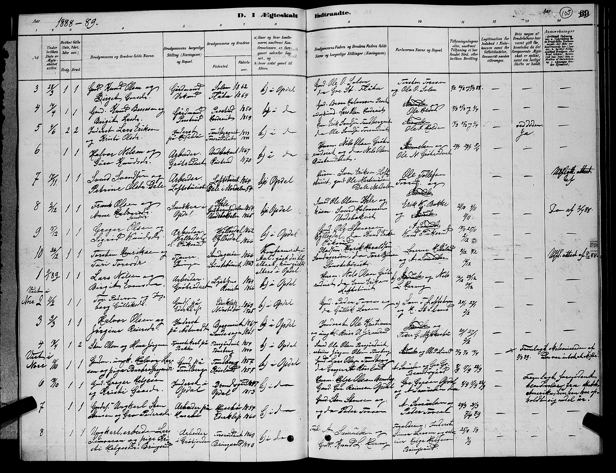 Nore kirkebøker, AV/SAKO-A-238/G/Gb/L0002: Parish register (copy) no. II 2, 1878-1894, p. 105