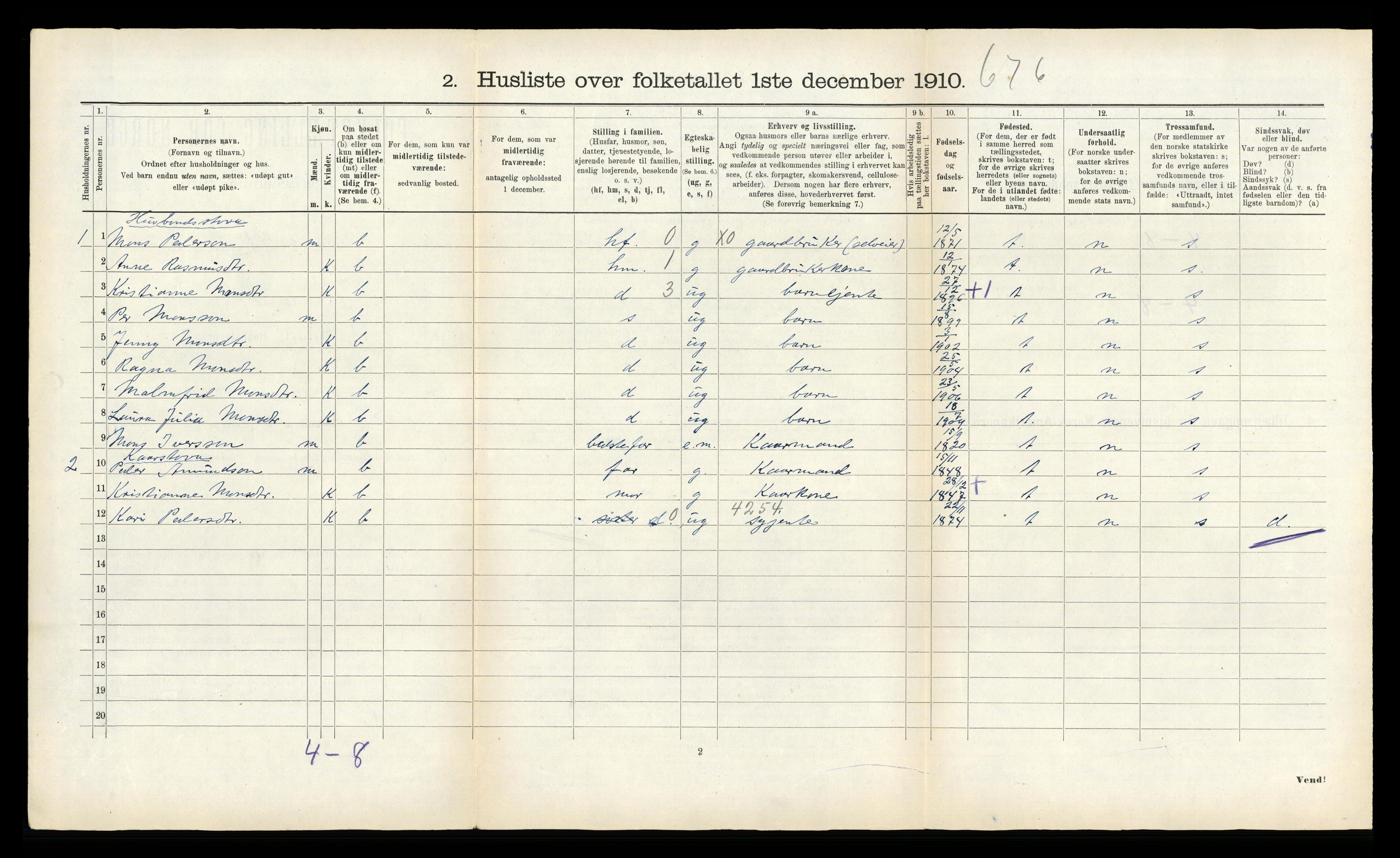 RA, 1910 census for Stryn, 1910, p. 98