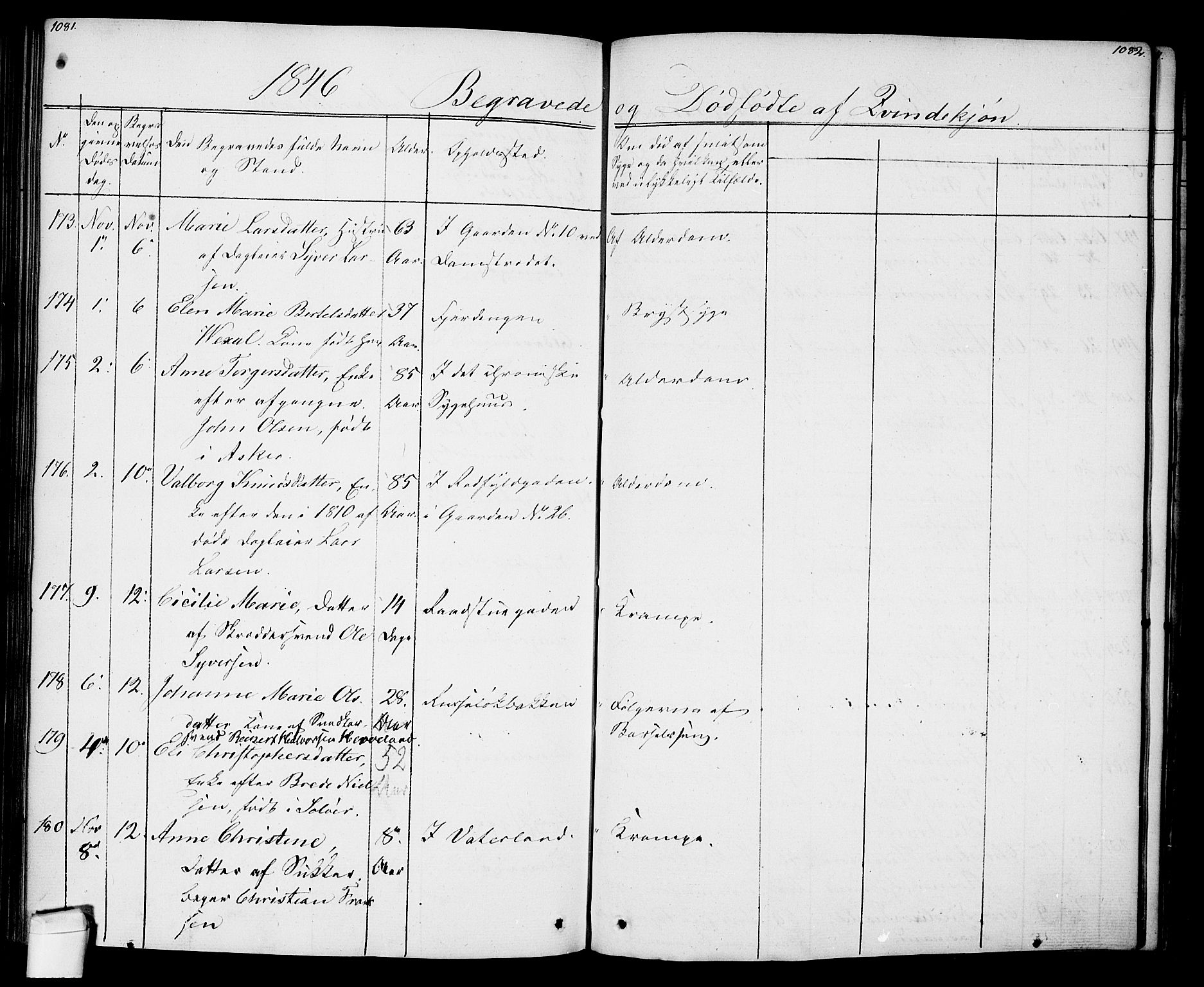 Oslo domkirke Kirkebøker, SAO/A-10752/F/Fa/L0024: Parish register (official) no. 24, 1833-1846, p. 1081-1082