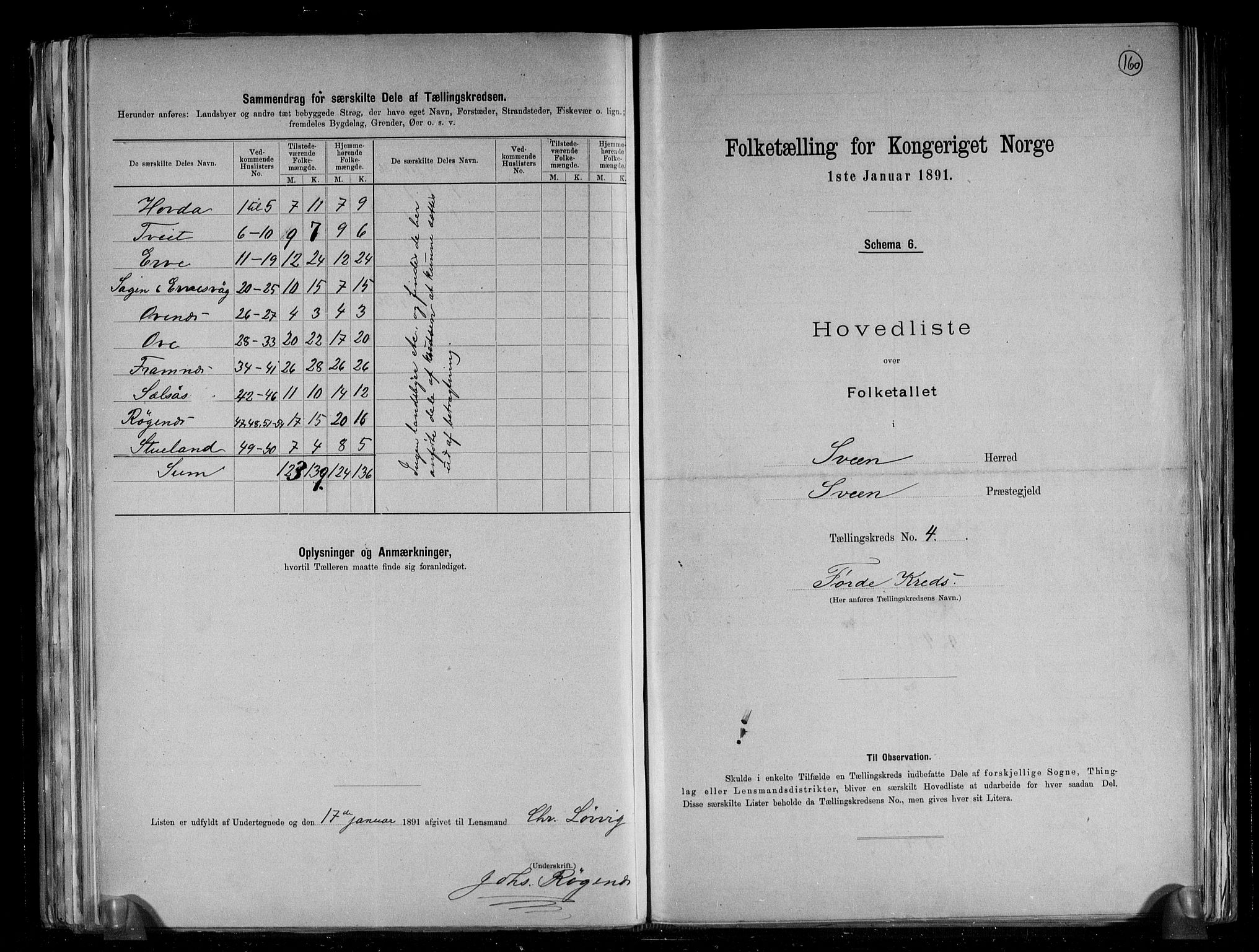 RA, 1891 census for 1216 Sveio, 1891, p. 10