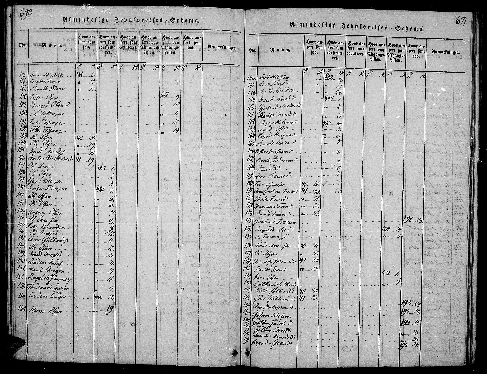 Sør-Aurdal prestekontor, AV/SAH-PREST-128/H/Ha/Hab/L0001: Parish register (copy) no. 1, 1815-1826, p. 690-691