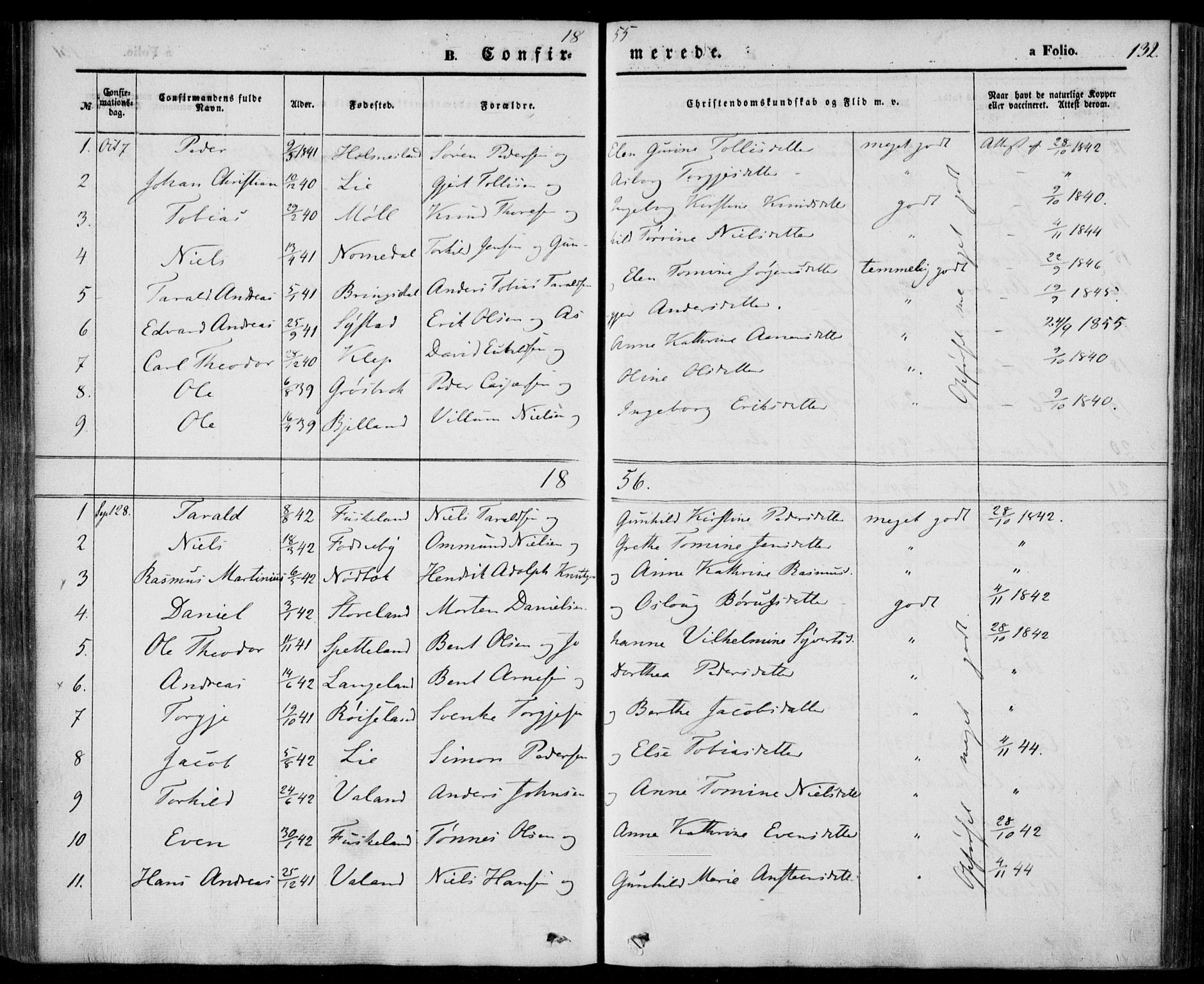 Holum sokneprestkontor, AV/SAK-1111-0022/F/Fa/Faa/L0005: Parish register (official) no. A 5, 1850-1864, p. 132