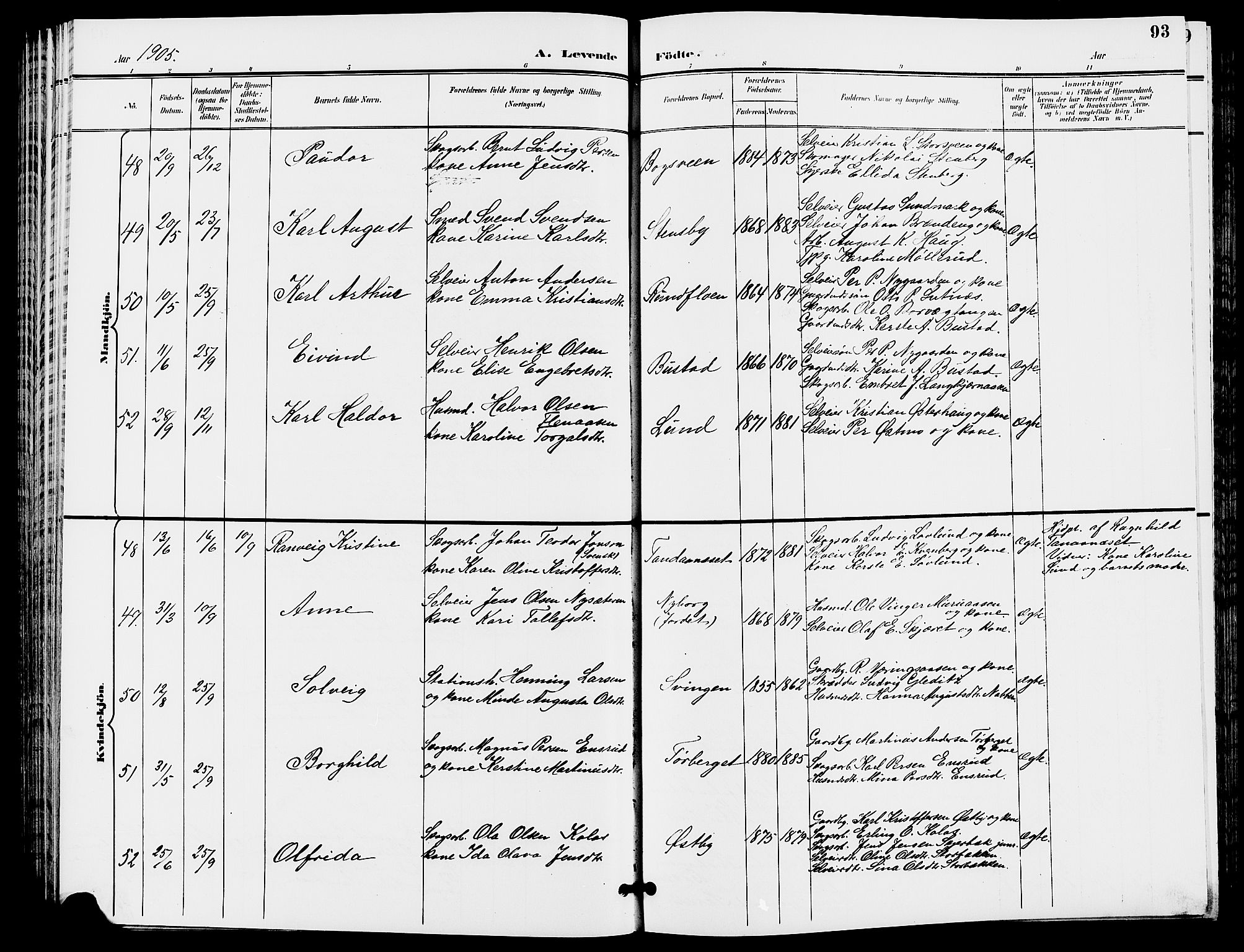 Trysil prestekontor, AV/SAH-PREST-046/H/Ha/Hab/L0006: Parish register (copy) no. 6, 1896-1912, p. 93