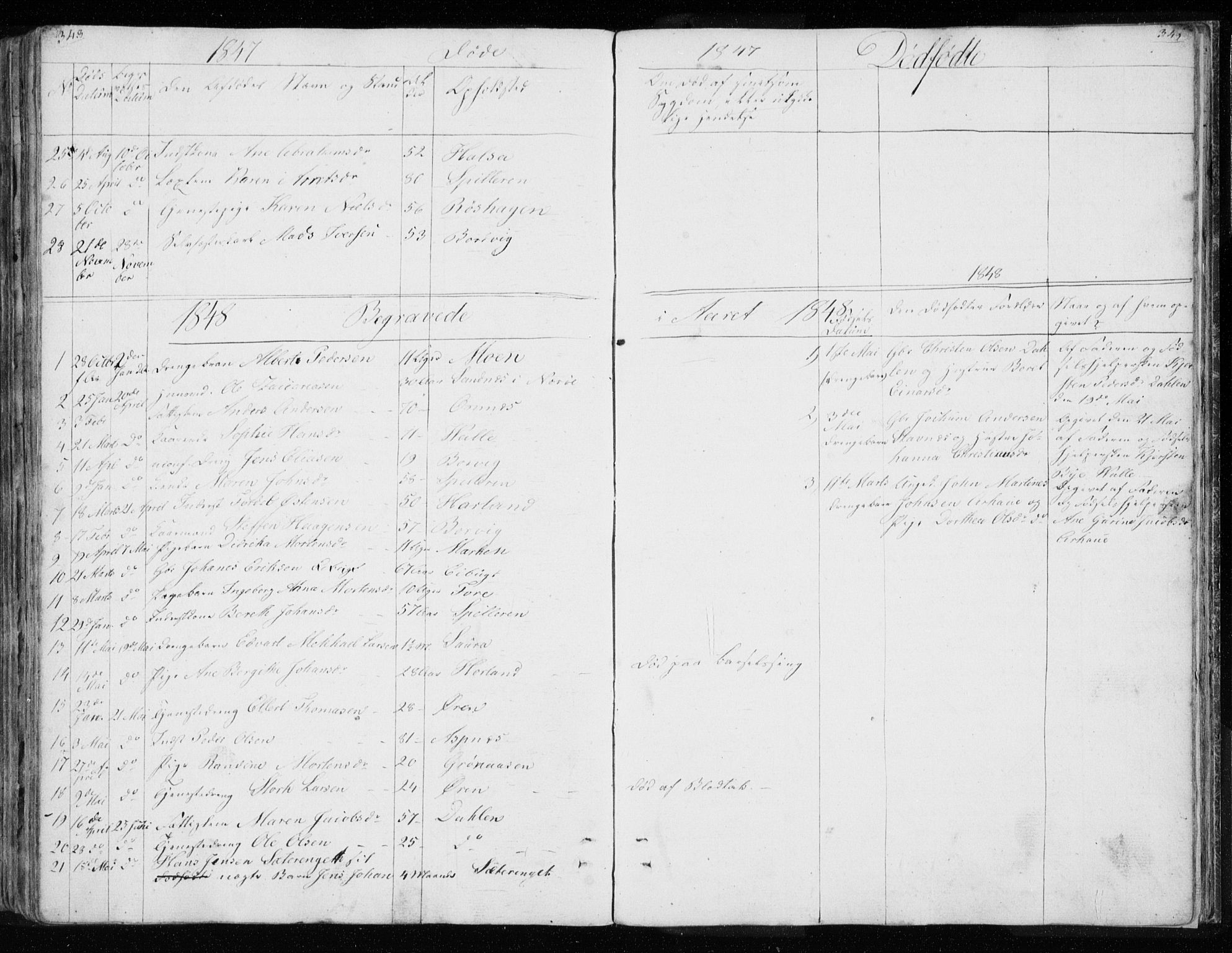 Ministerialprotokoller, klokkerbøker og fødselsregistre - Nordland, AV/SAT-A-1459/843/L0632: Parish register (copy) no. 843C01, 1833-1853, p. 348-349