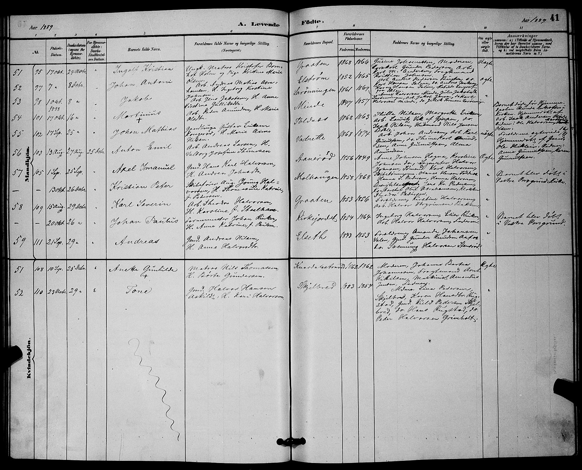 Solum kirkebøker, SAKO/A-306/G/Ga/L0007: Parish register (copy) no. I 7, 1884-1898, p. 41