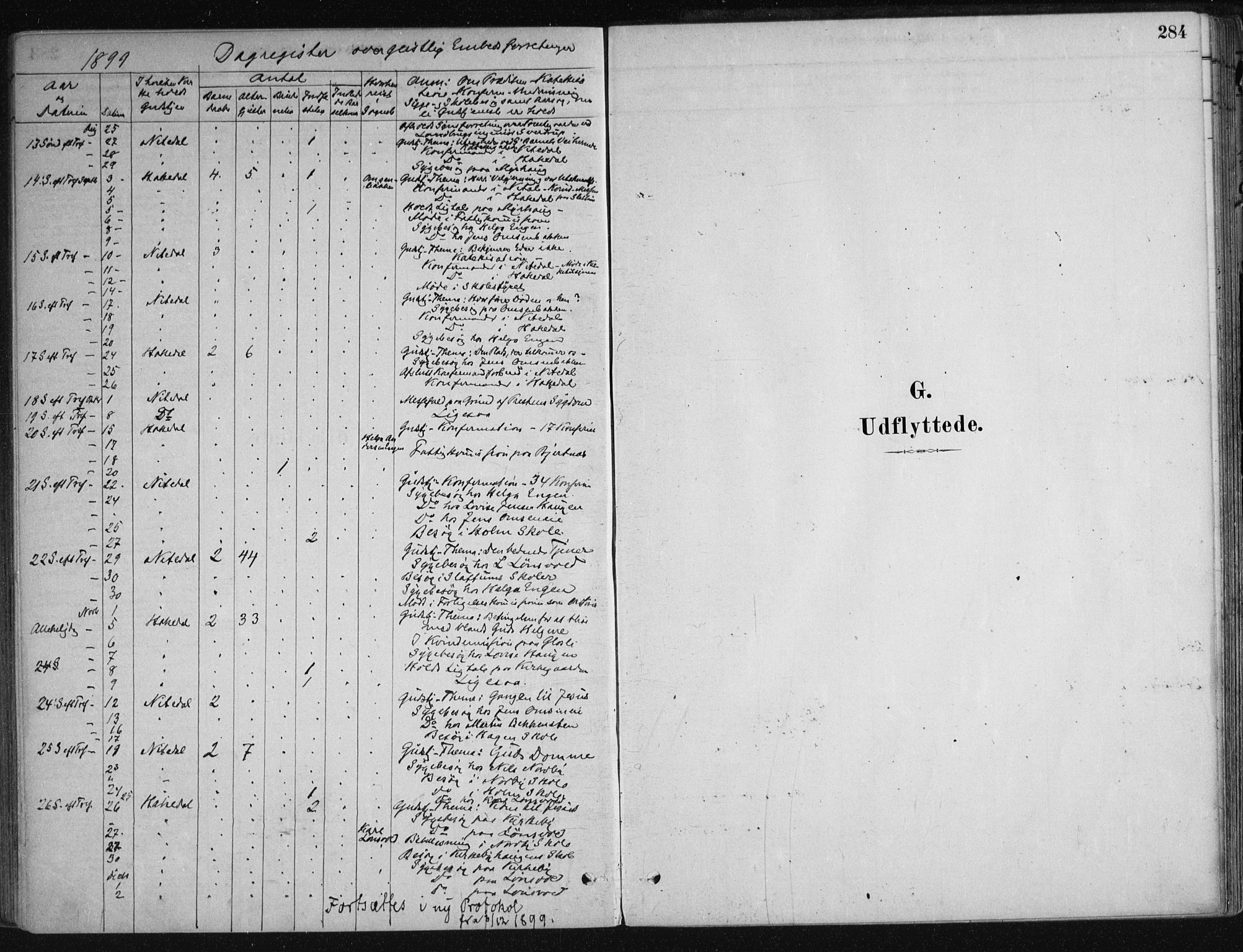 Nittedal prestekontor Kirkebøker, SAO/A-10365a/F/Fa/L0007: Parish register (official) no. I 7, 1879-1901, p. 284