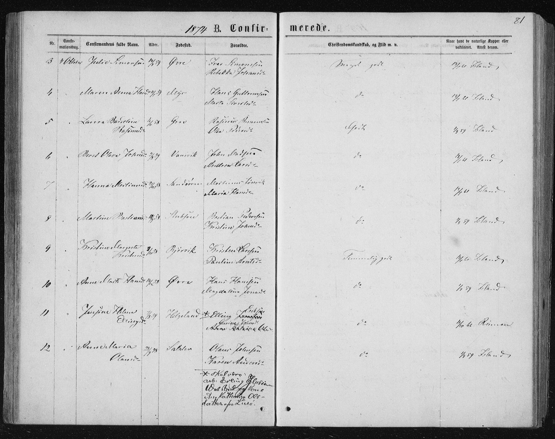 Ministerialprotokoller, klokkerbøker og fødselsregistre - Nord-Trøndelag, AV/SAT-A-1458/722/L0219: Parish register (official) no. 722A06, 1868-1880, p. 81