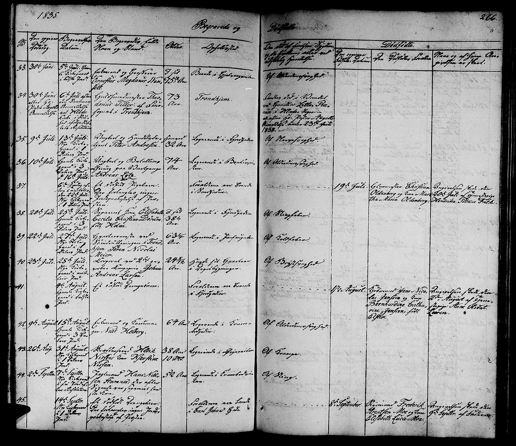 Ministerialprotokoller, klokkerbøker og fødselsregistre - Sør-Trøndelag, AV/SAT-A-1456/602/L0136: Parish register (copy) no. 602C04, 1833-1845, p. 266