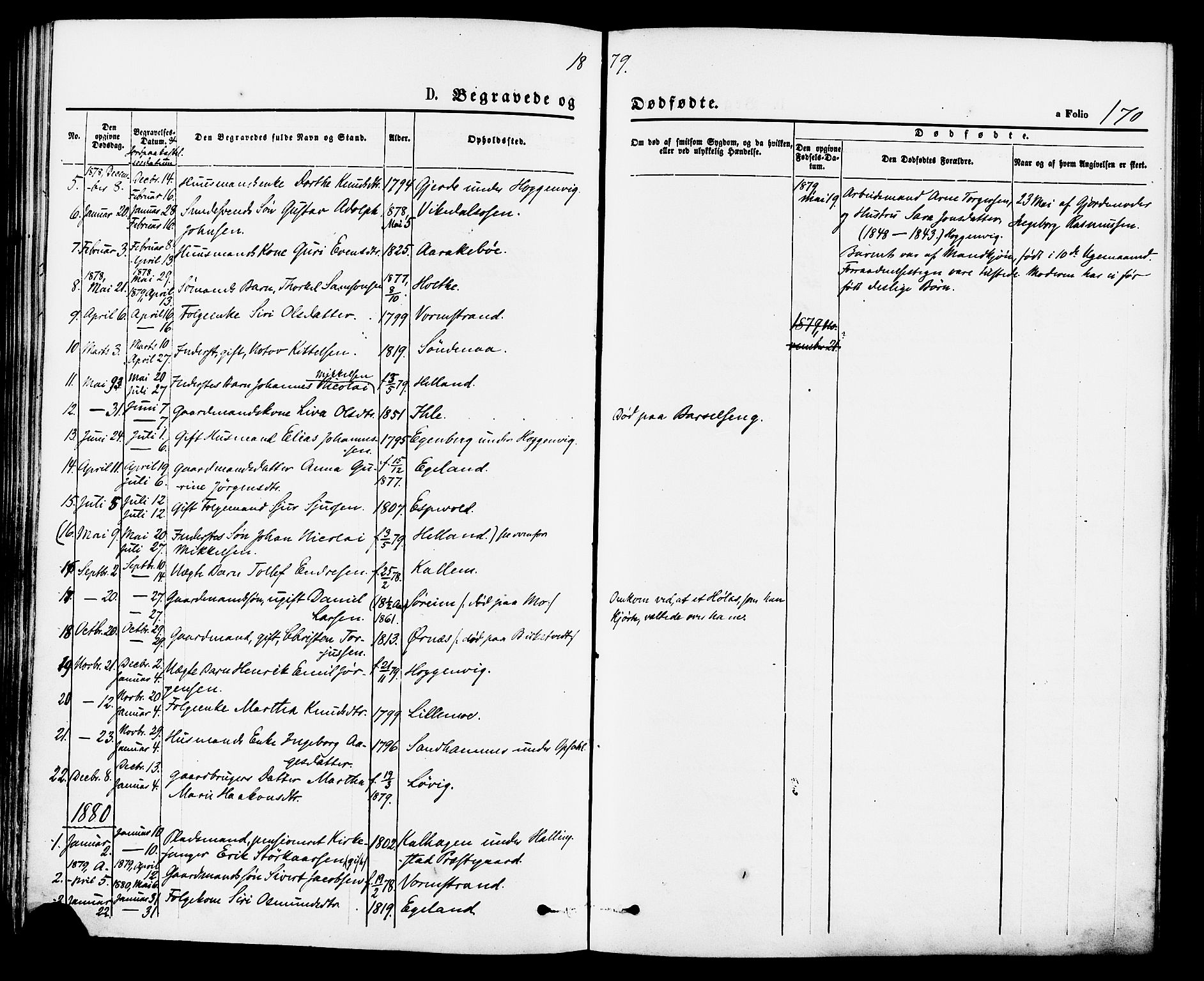Vikedal sokneprestkontor, SAST/A-101840/01/IV: Parish register (official) no. A 7, 1868-1883, p. 170
