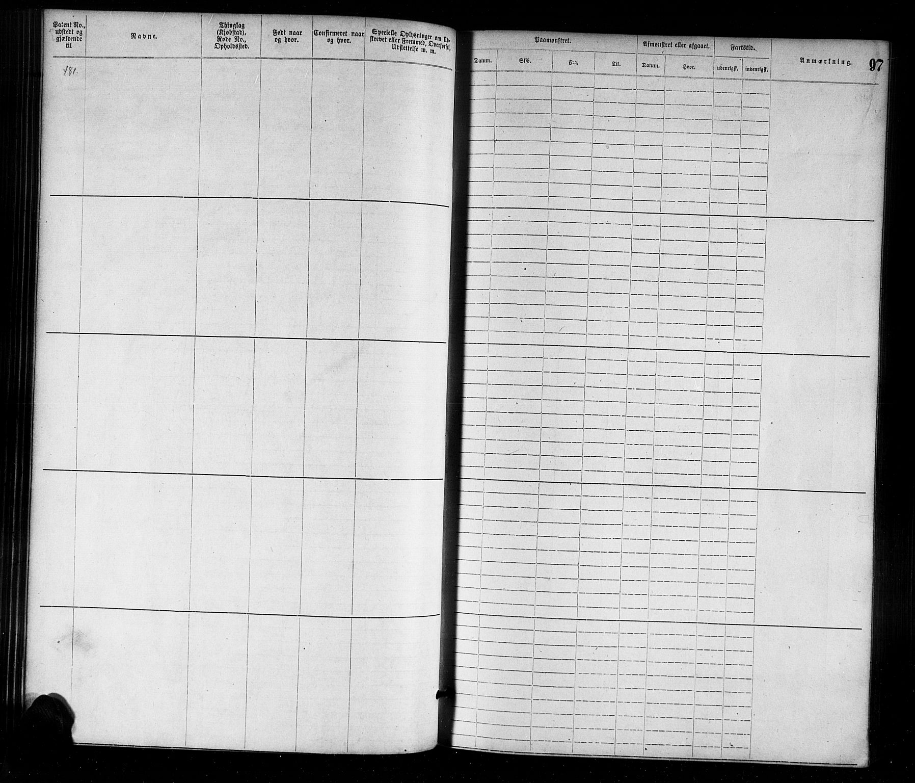 Farsund mønstringskrets, AV/SAK-2031-0017/F/Fa/L0001: Annotasjonsrulle nr 1-1920 med register, M-1, 1869-1877, p. 125