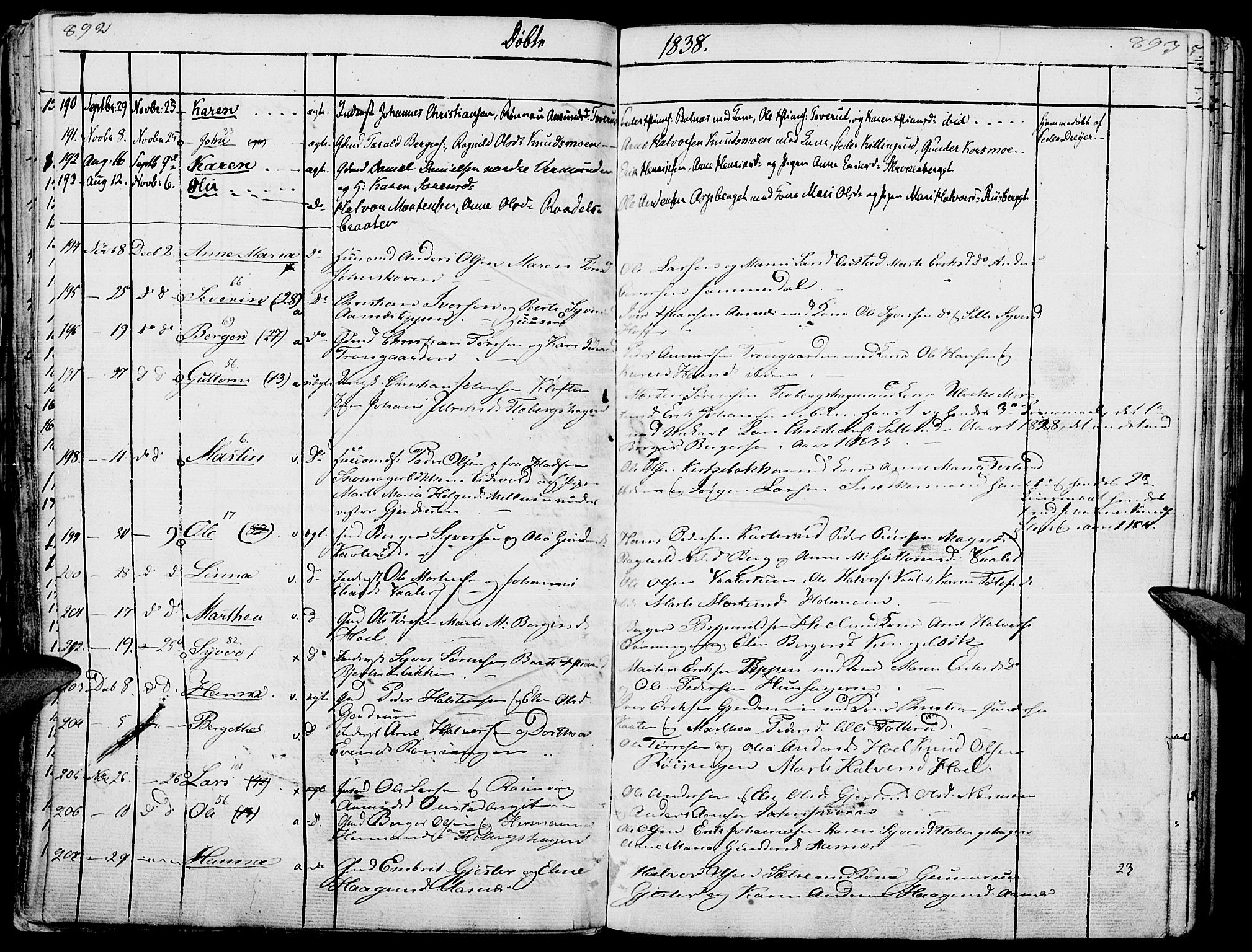 Hof prestekontor, SAH/PREST-038/H/Ha/Haa/L0006: Parish register (official) no. 6, 1822-1841, p. 892-893