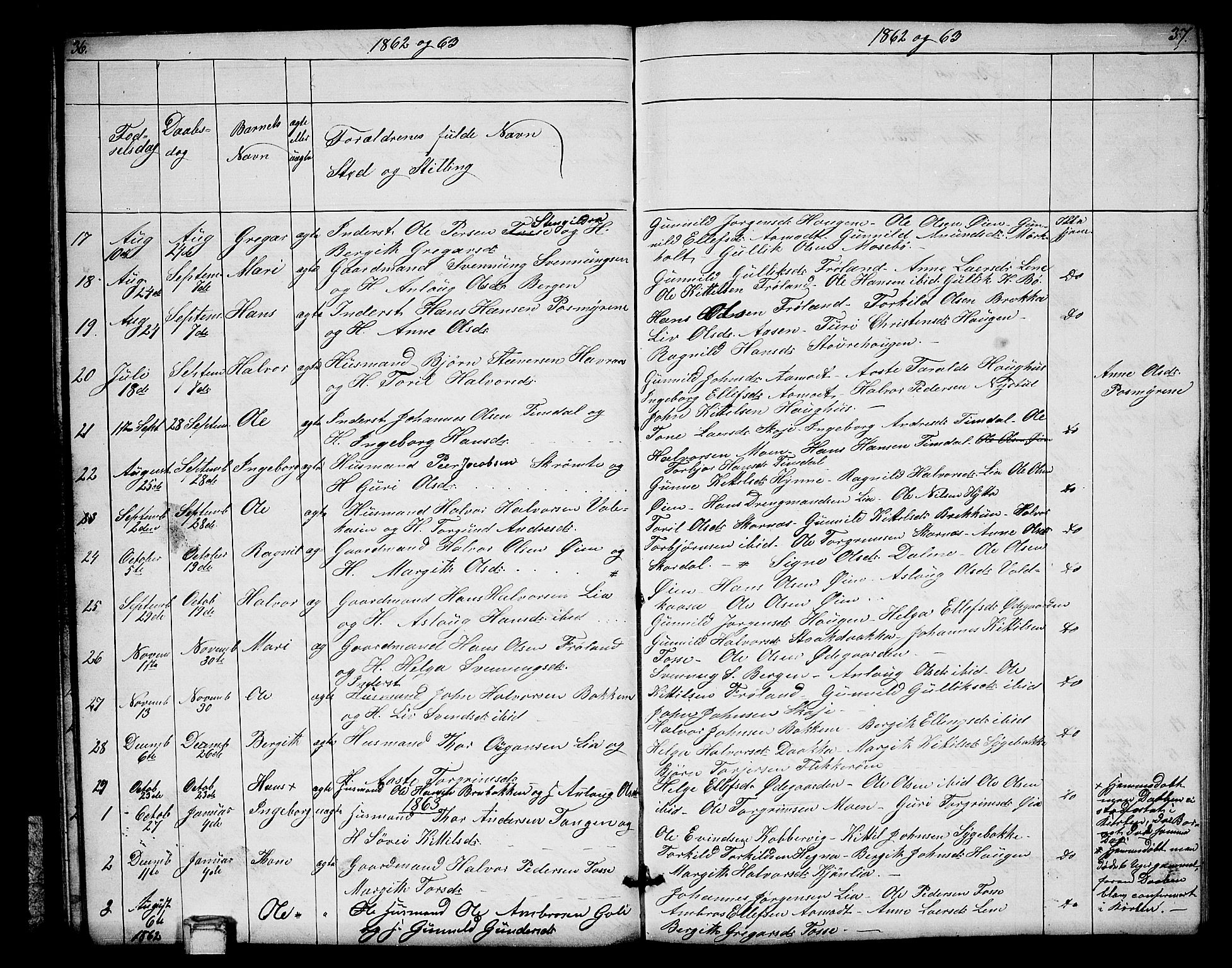 Hjartdal kirkebøker, SAKO/A-270/G/Gb/L0002: Parish register (copy) no. II 2, 1854-1884, p. 36-37