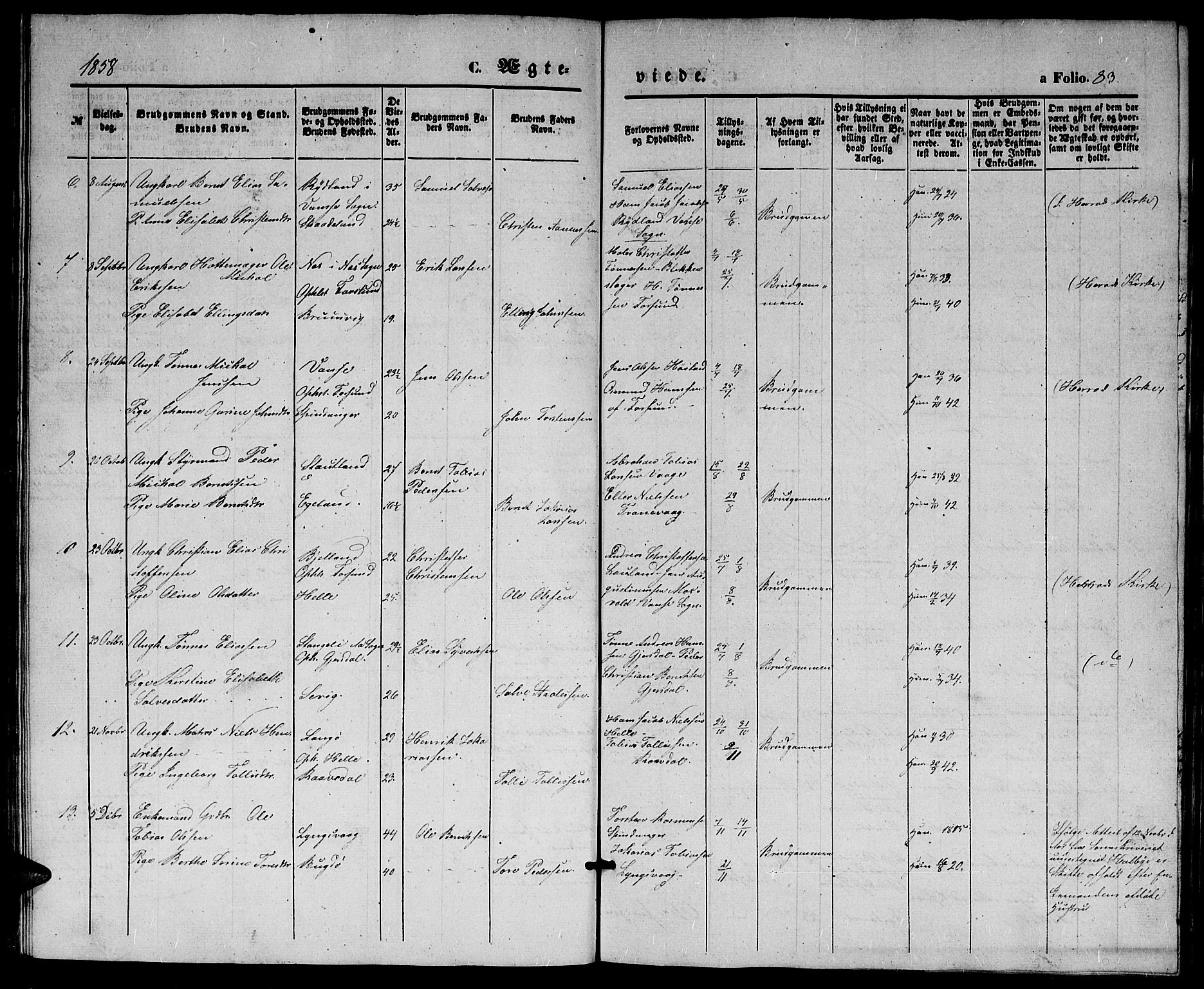 Herad sokneprestkontor, AV/SAK-1111-0018/F/Fb/Fbb/L0002: Parish register (copy) no. B 2, 1853-1871, p. 83