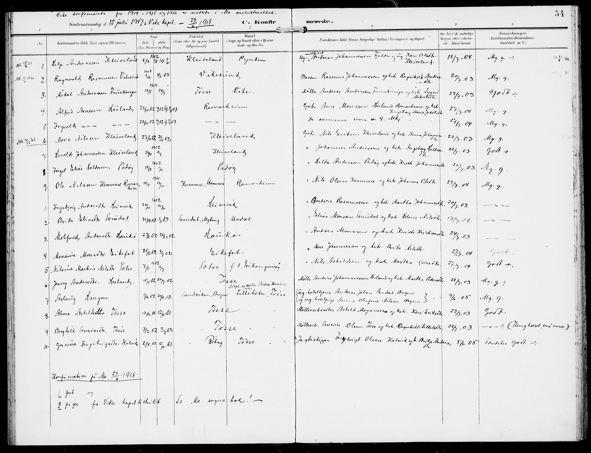 Hosanger sokneprestembete, AV/SAB-A-75801/H/Haa: Parish register (official) no. D  1, 1896-1922, p. 54