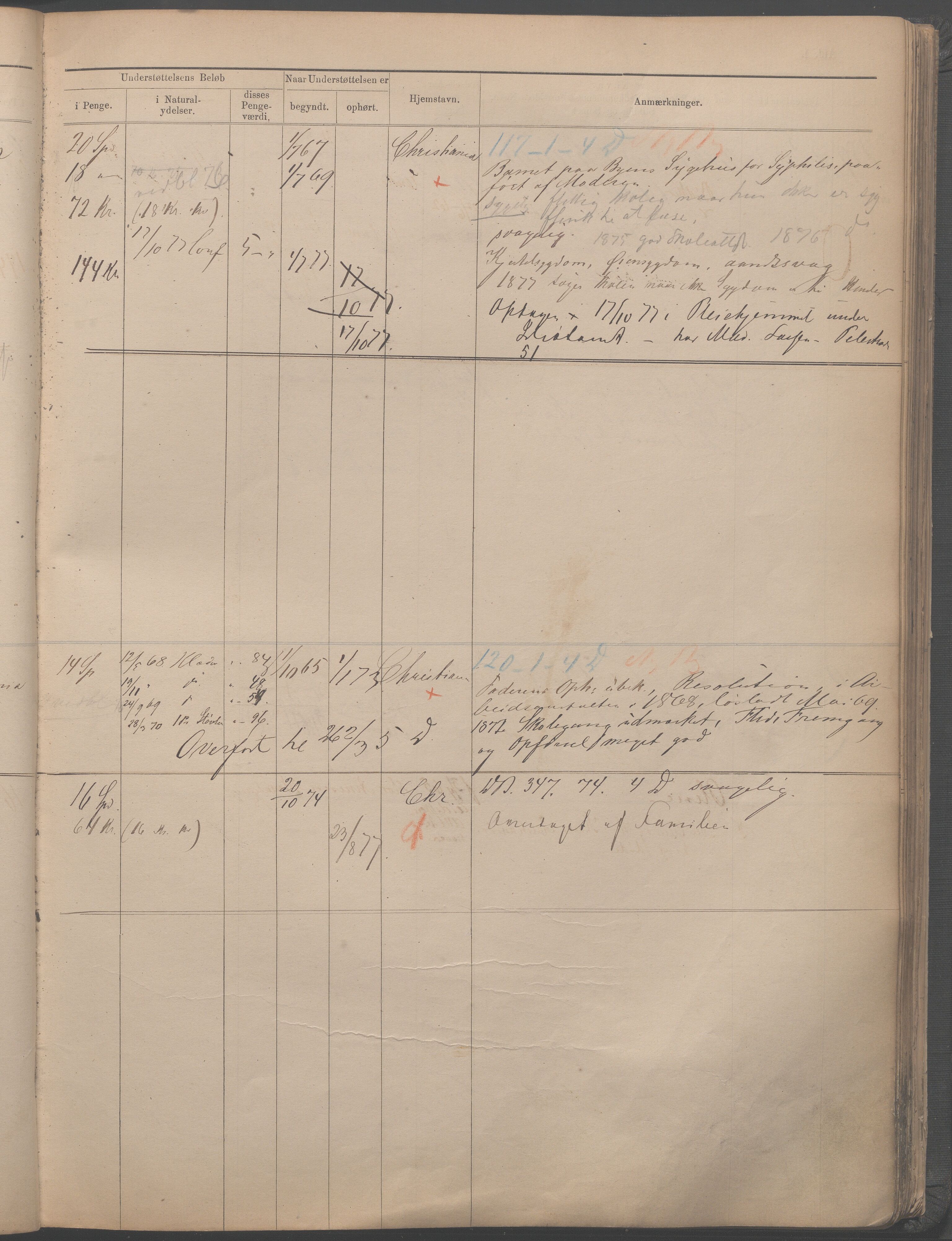 Fattigvesenet, OBA/A-20045/H/Hb/L0001: Manntallsprotokoll. Mnr. 1-554, 1865-1879, p. 265