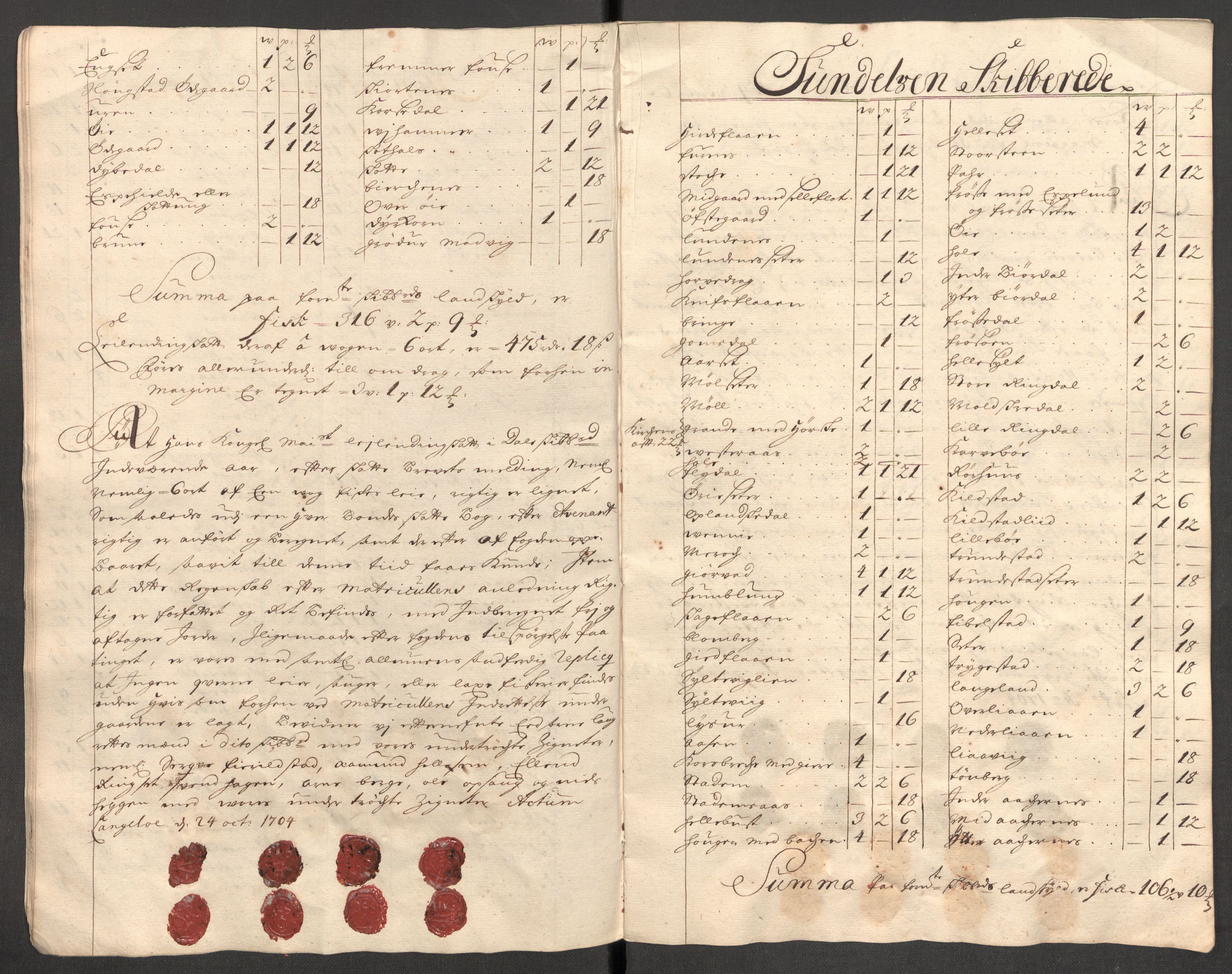 Rentekammeret inntil 1814, Reviderte regnskaper, Fogderegnskap, RA/EA-4092/R54/L3560: Fogderegnskap Sunnmøre, 1704-1705, p. 18