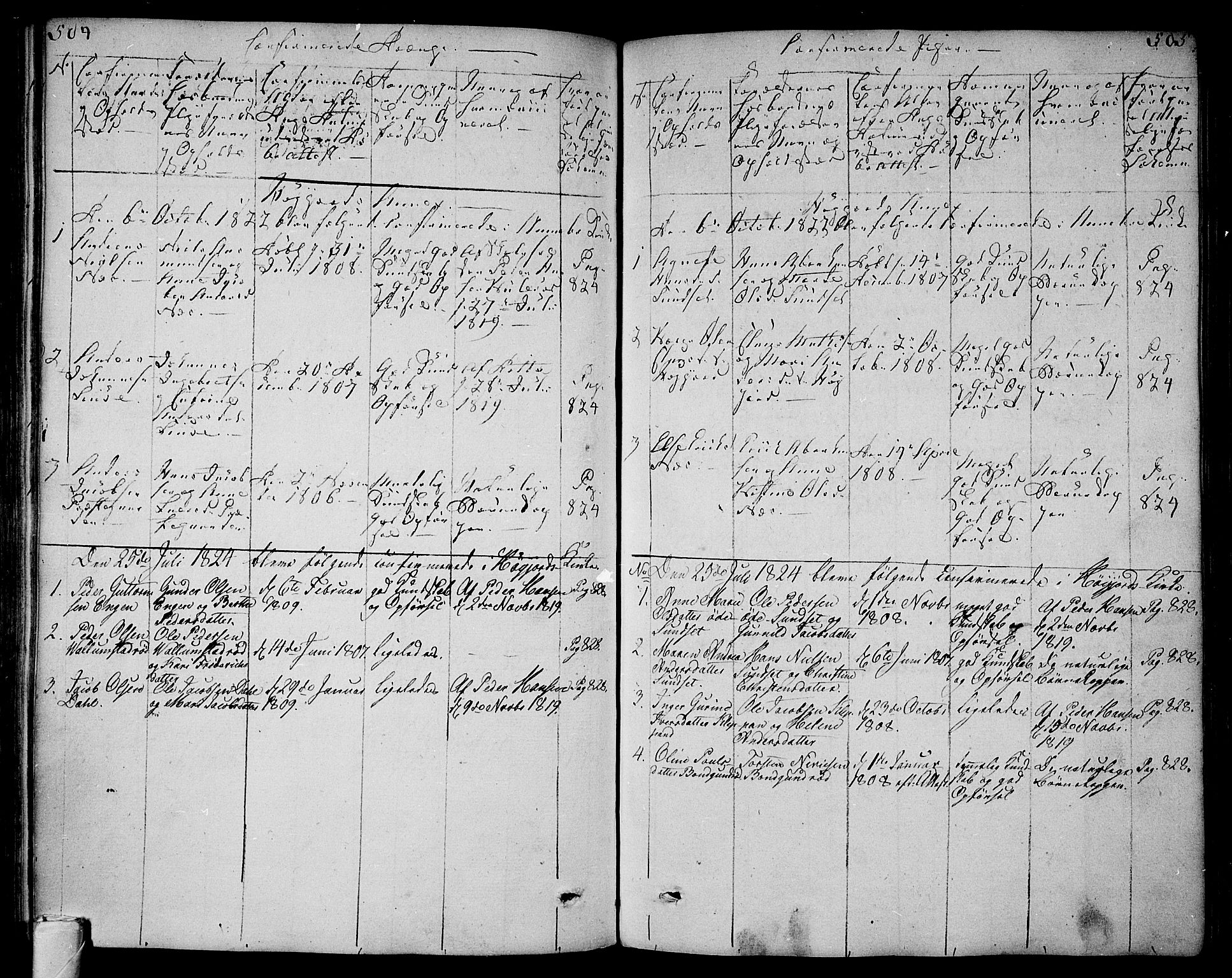 Andebu kirkebøker, SAKO/A-336/F/Fa/L0003: Parish register (official) no. 3 /2, 1815-1828, p. 504-505